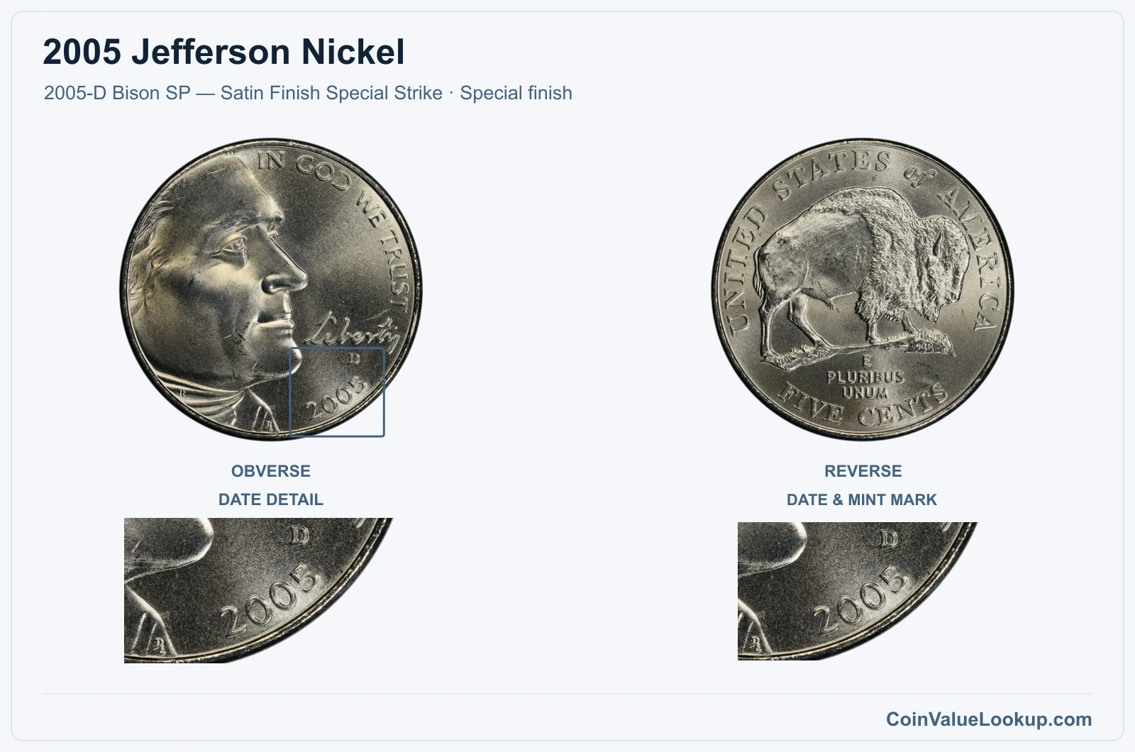 2005 Jefferson Nickel Coin — 2005-D Bison SP — Satin Finish Special Strike, obverse and reverse, with date and mint-location details
