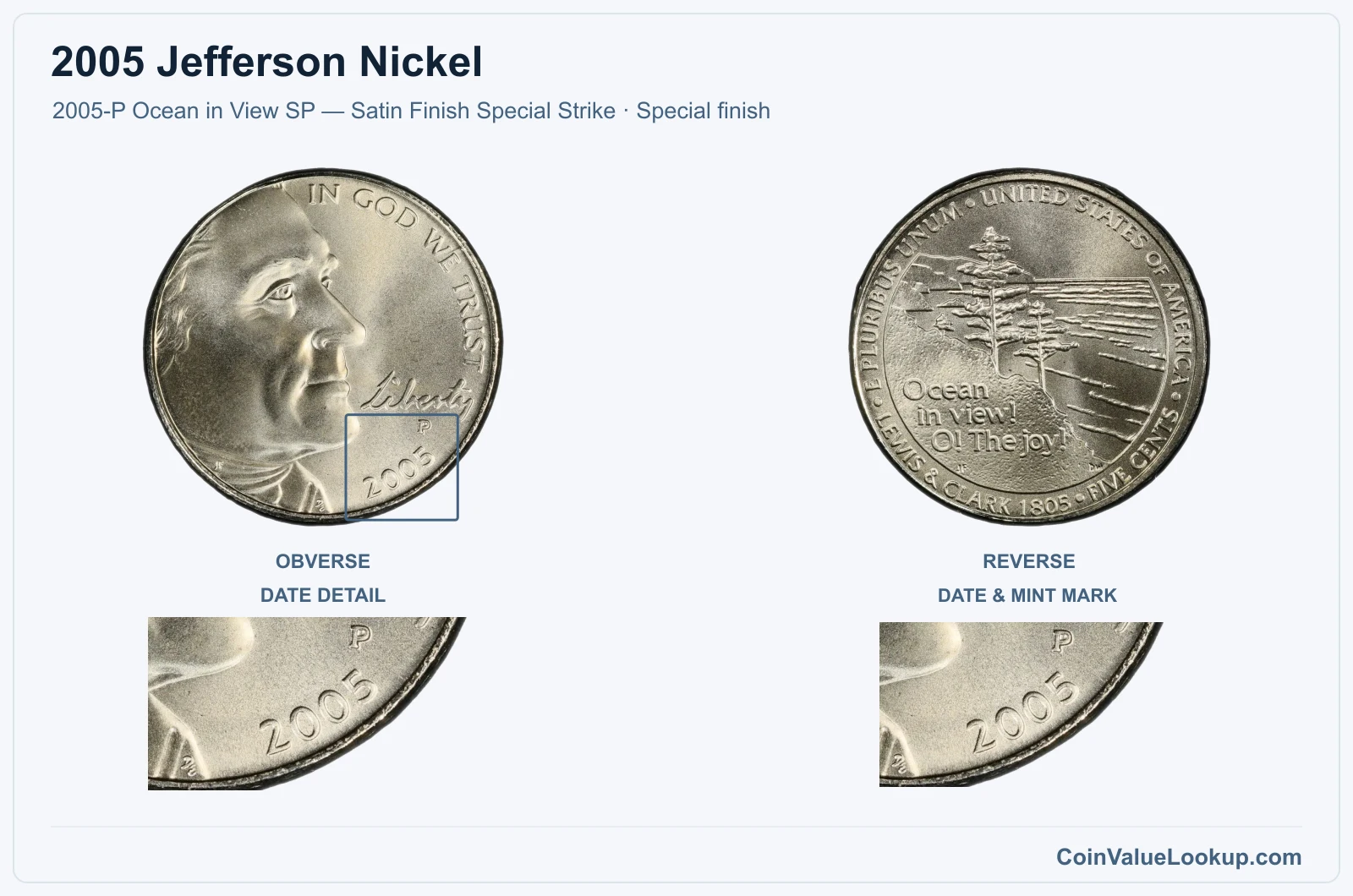 2005 Jefferson Nickel Coin — 2005-P Ocean in View SP — Satin Finish Special Strike, obverse and reverse, with date and mint-location details