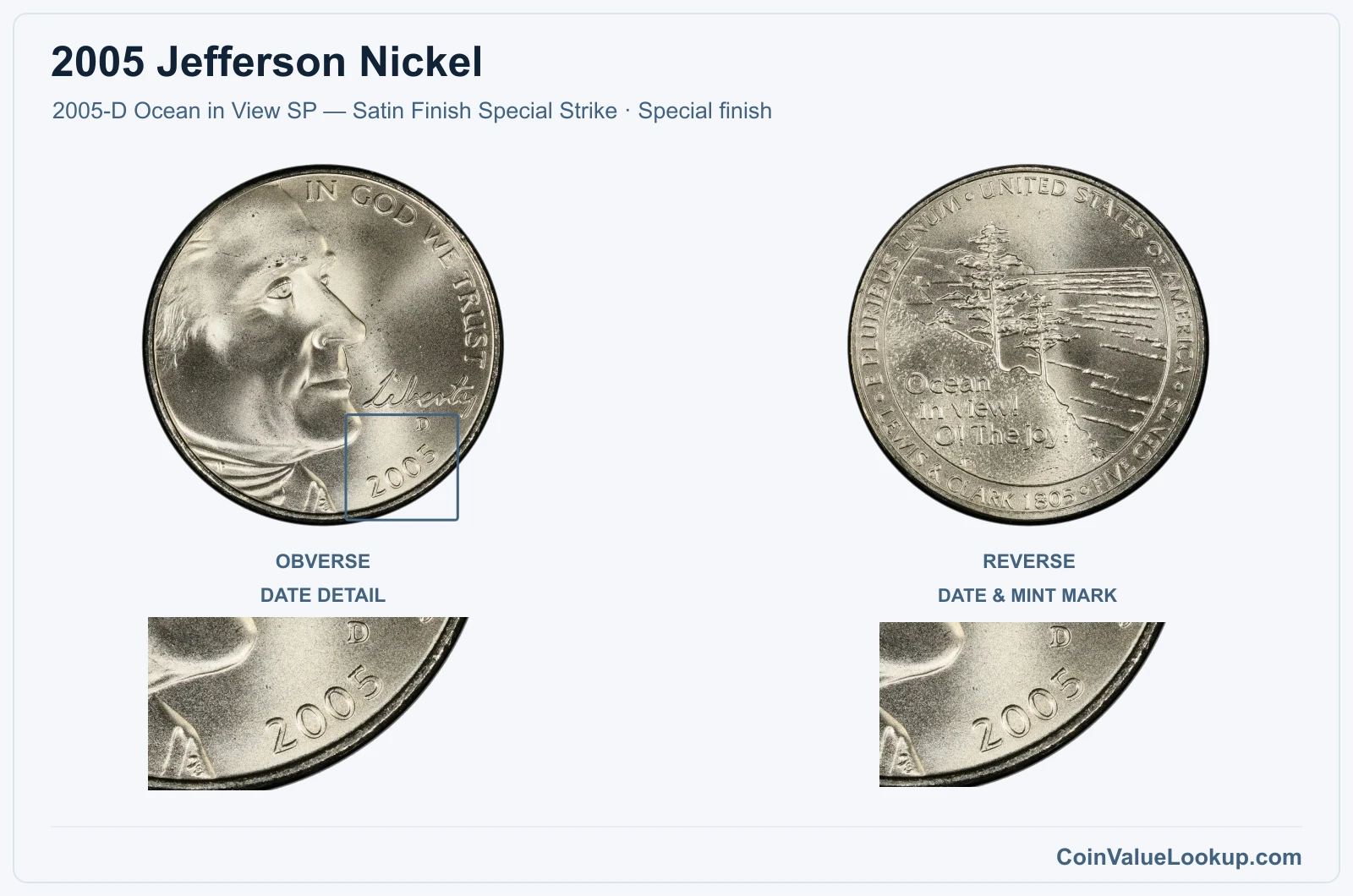 2005 Jefferson Nickel Coin — 2005-D Ocean in View SP — Satin Finish Special Strike, obverse and reverse, with date and mint-location details