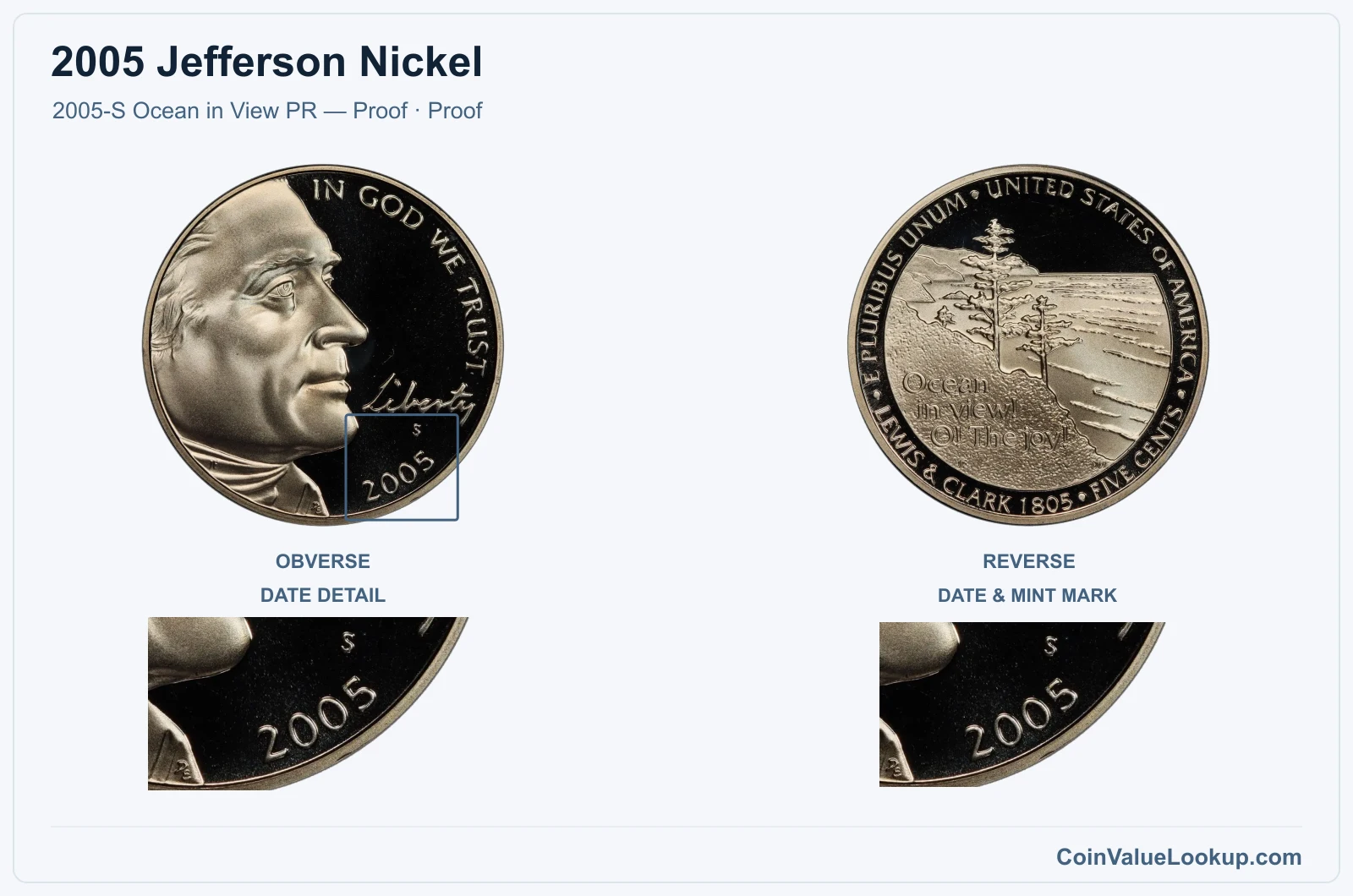 2005 Jefferson Nickel Coin — 2005-S Ocean in View PR — Proof, obverse and reverse, with date and mint-location details