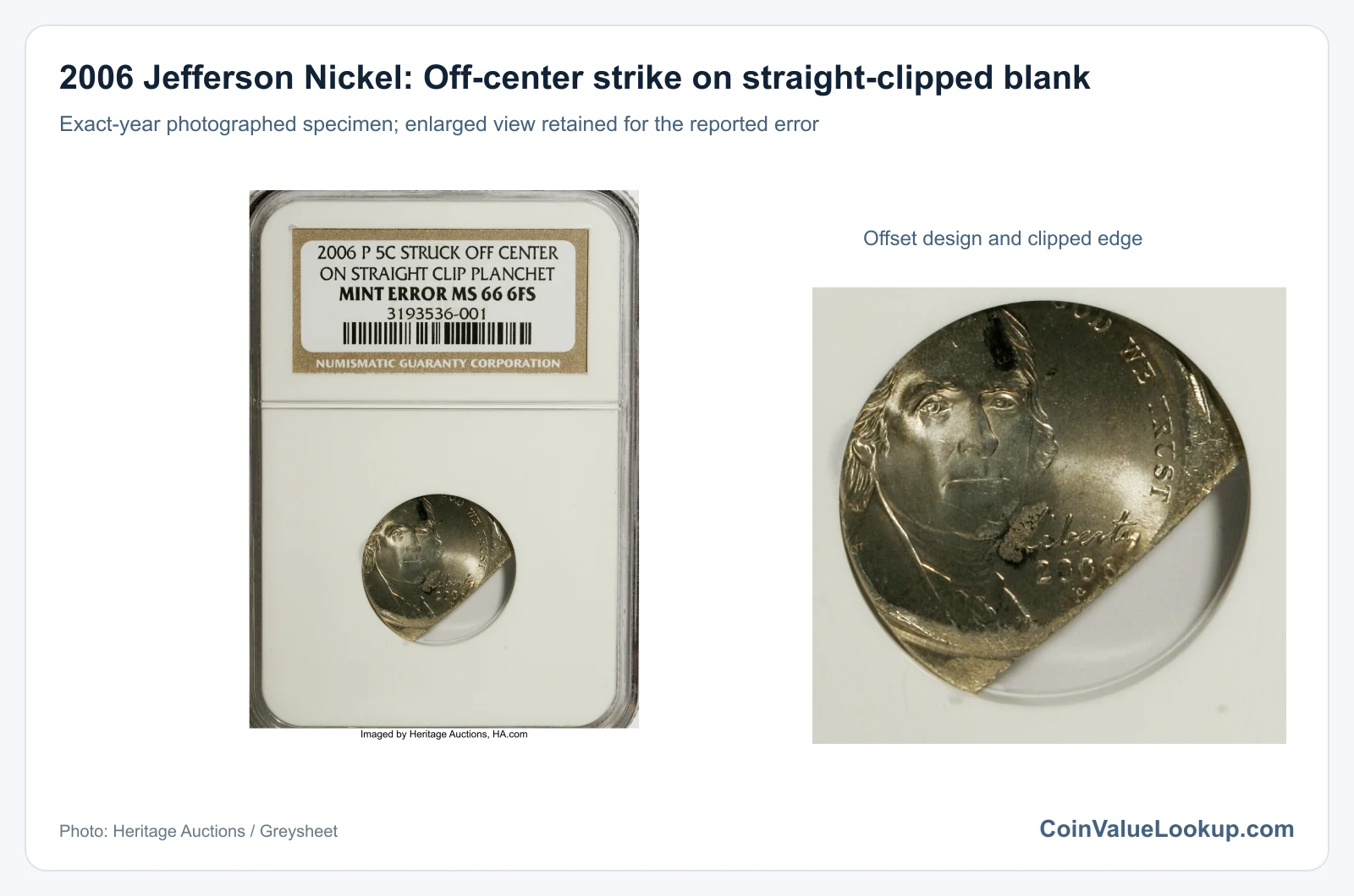 2006 Nickel: Error List / Off-center strike on straight-clipped blank