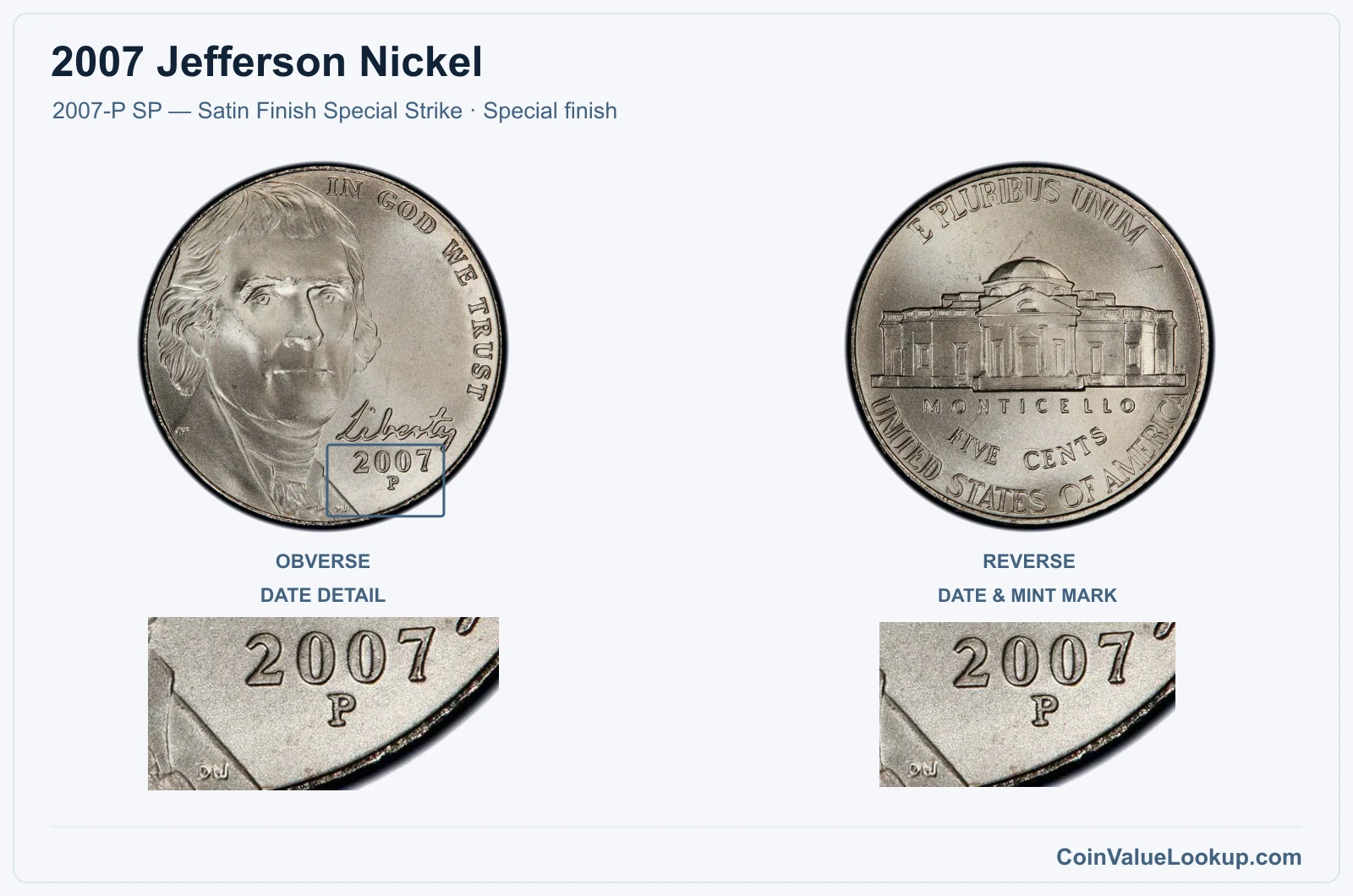 2007 Jefferson Nickel Coin — 2007-P SP — Satin Finish Special Strike, obverse and reverse, with date and mint-location details