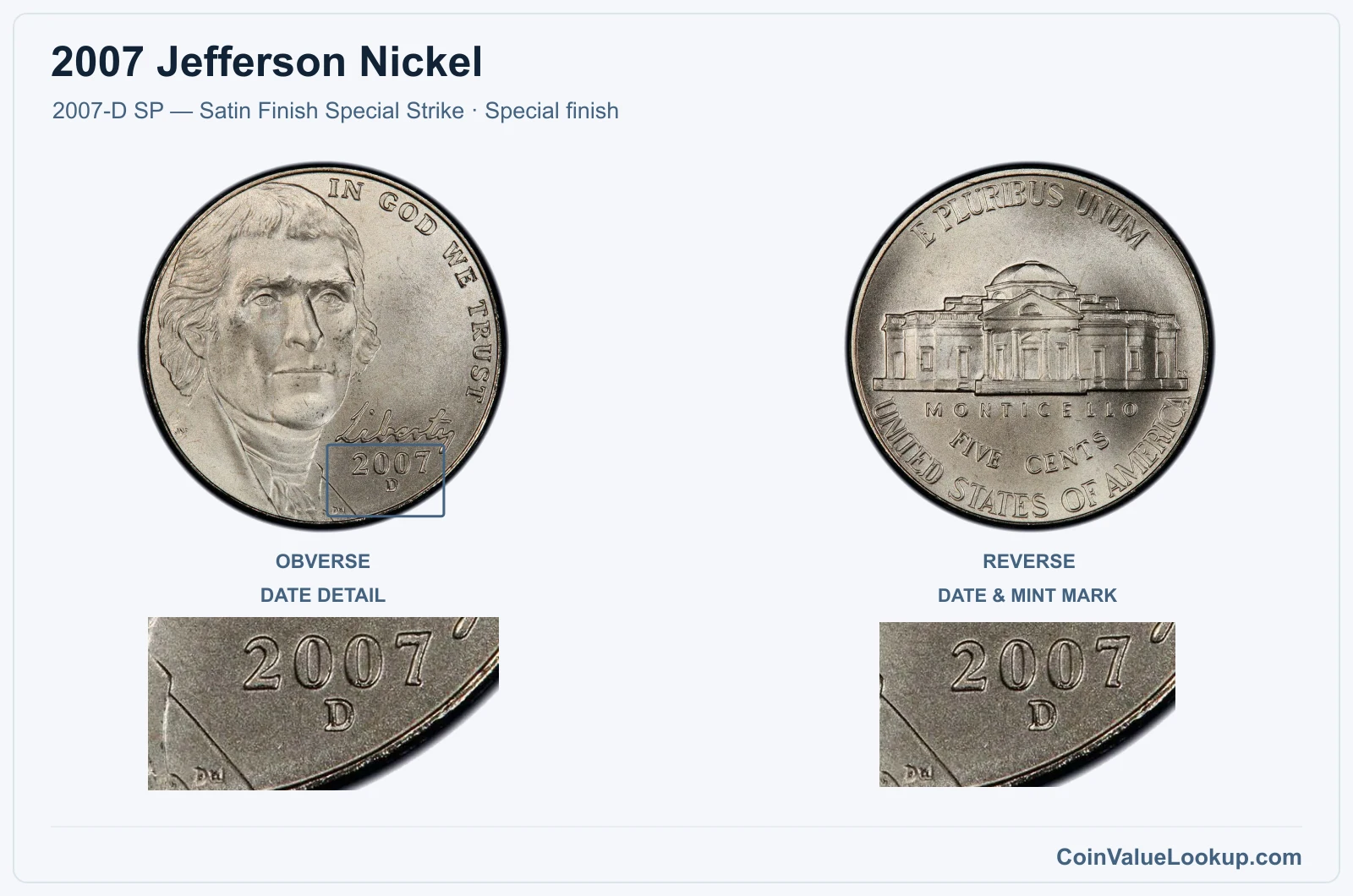 2007 Jefferson Nickel Coin — 2007-D SP — Satin Finish Special Strike, obverse and reverse, with date and mint-location details