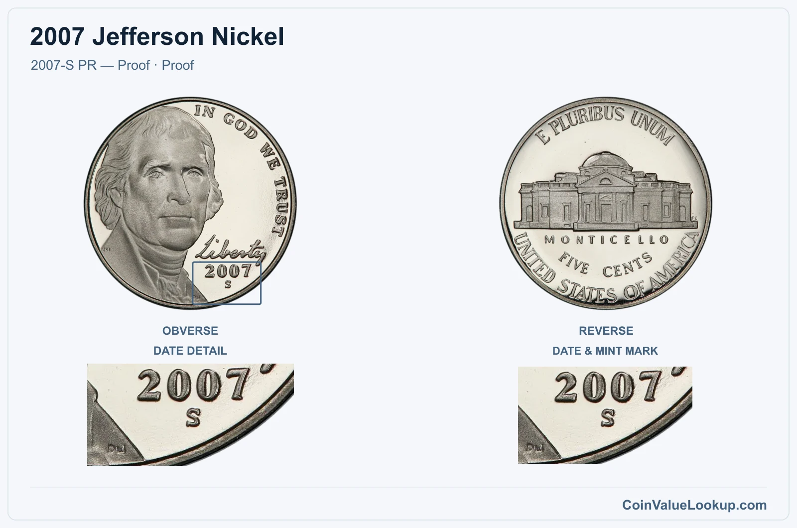 2007 Jefferson Nickel Coin — 2007-S PR — Proof, obverse and reverse, with date and mint-location details