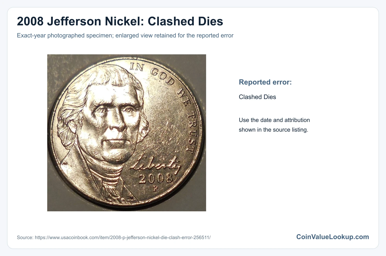 2008 Nickel Clashed Dies