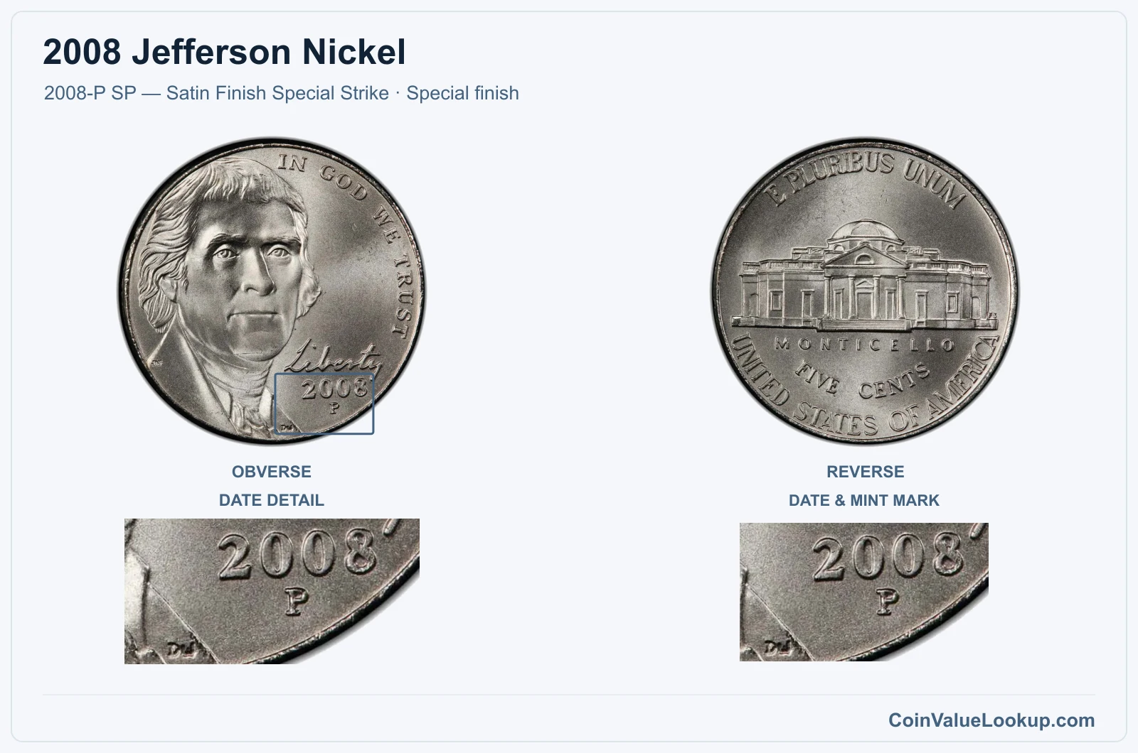 2008 Jefferson Nickel Coin — 2008-P SP — Satin Finish Special Strike, obverse and reverse, with date and mint-location details