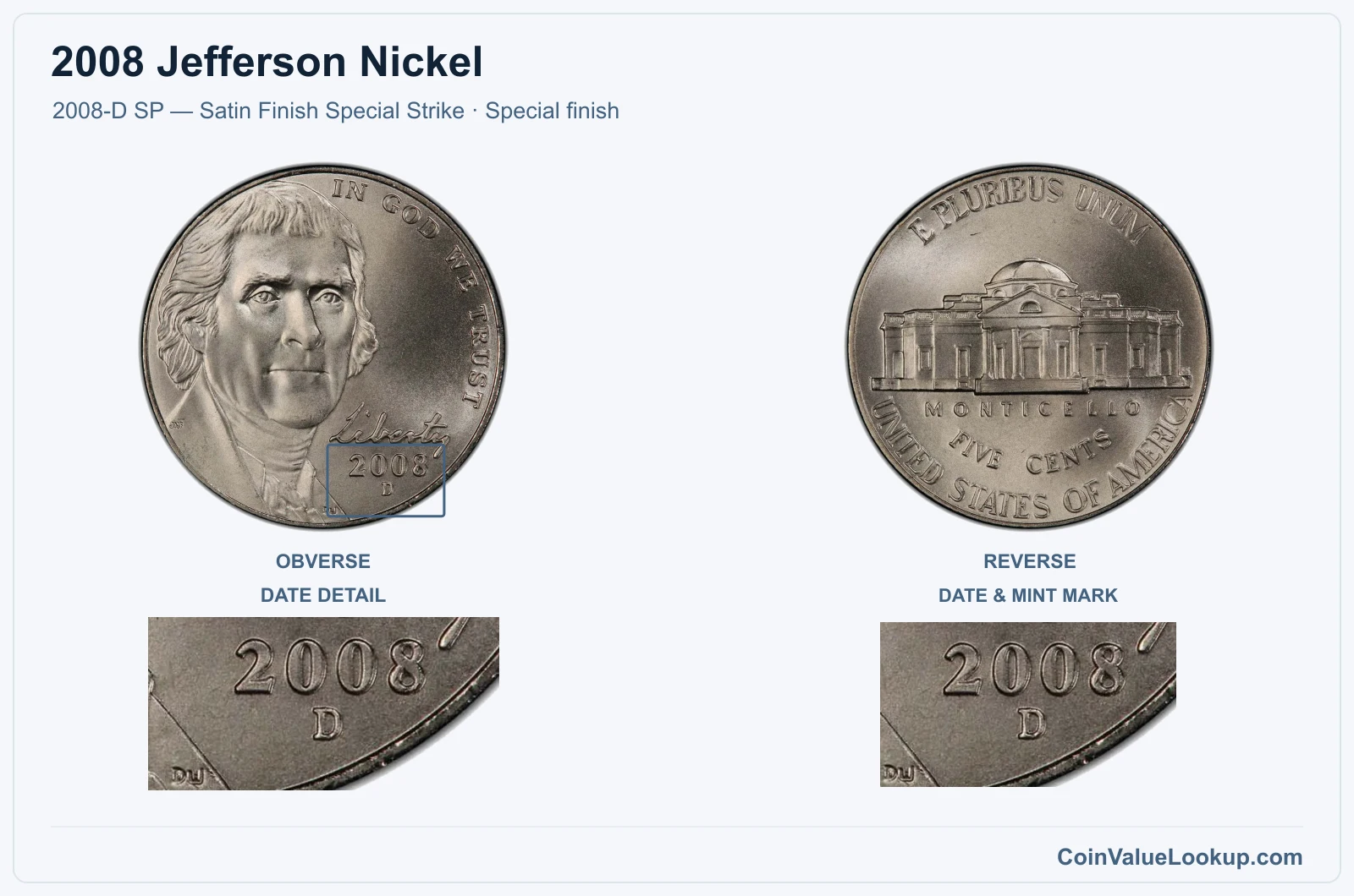 2008 Jefferson Nickel Coin — 2008-D SP — Satin Finish Special Strike, obverse and reverse, with date and mint-location details