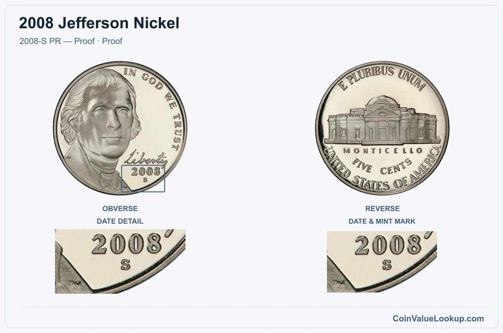 2008 Jefferson Nickel Coin — 2008-S PR — Proof, obverse and reverse, with date and mint-location details