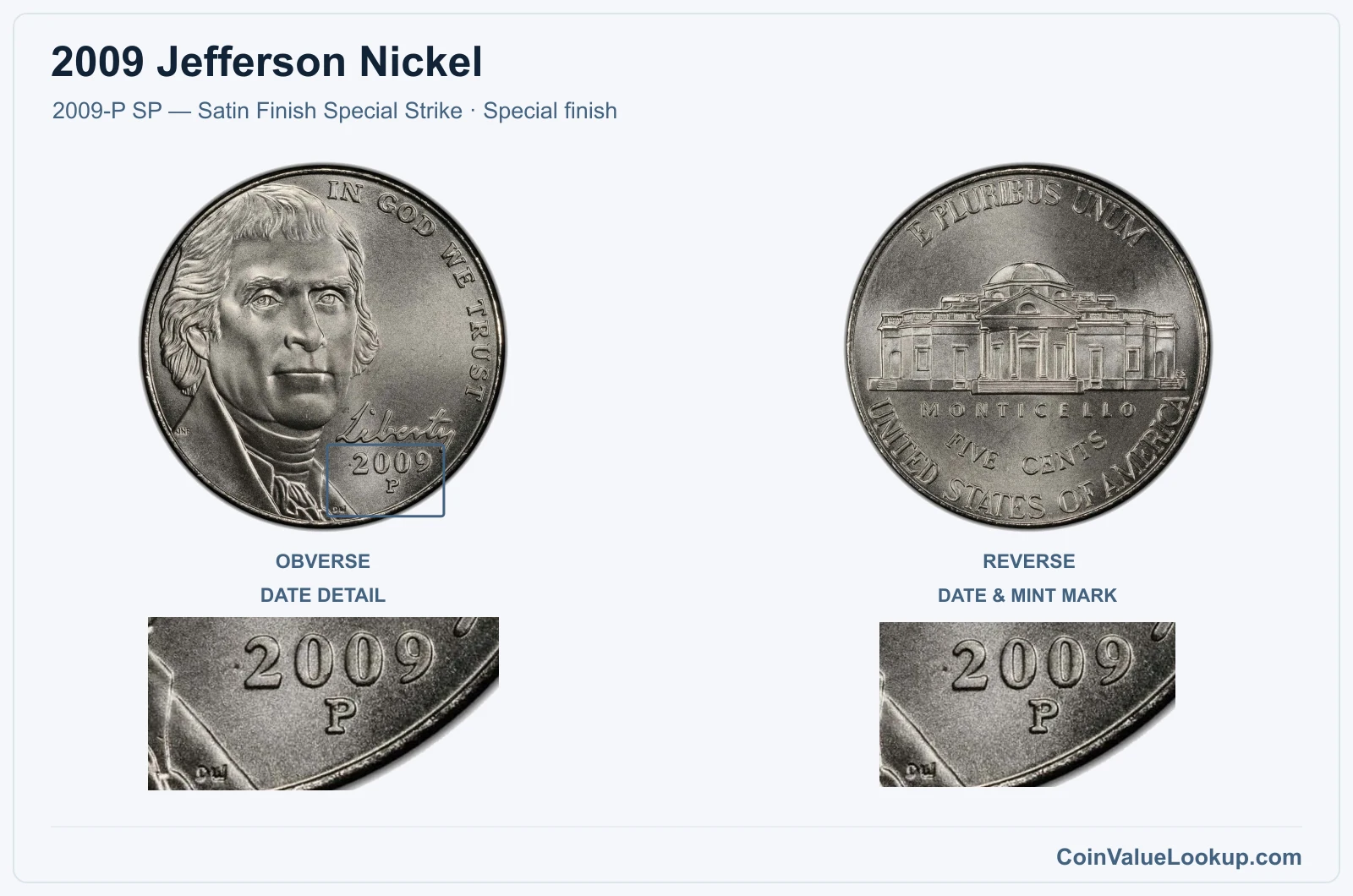 2009 Jefferson Nickel Coin — 2009-P SP — Satin Finish Special Strike, obverse and reverse, with date and mint-location details
