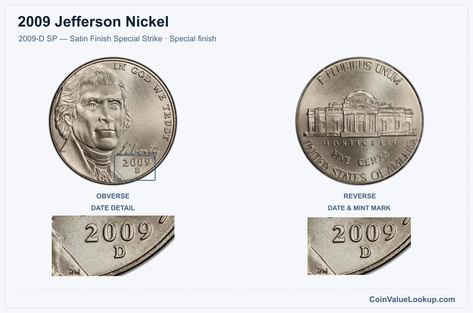 2009 Jefferson Nickel Coin — 2009-D SP — Satin Finish Special Strike, obverse and reverse, with date and mint-location details