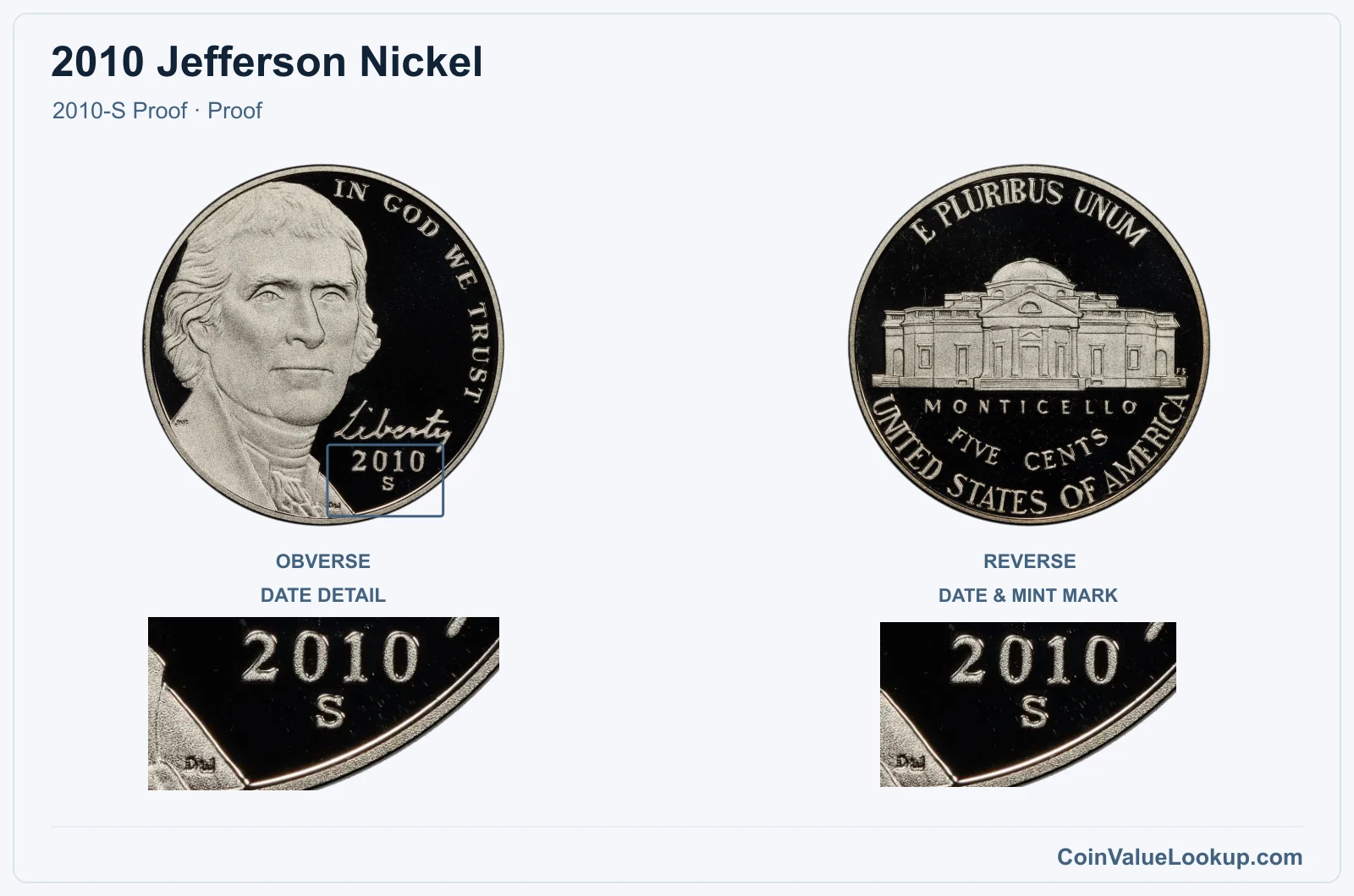 2010 Jefferson Nickel Coin — 2010-S Proof, obverse and reverse, with date and mint-location details