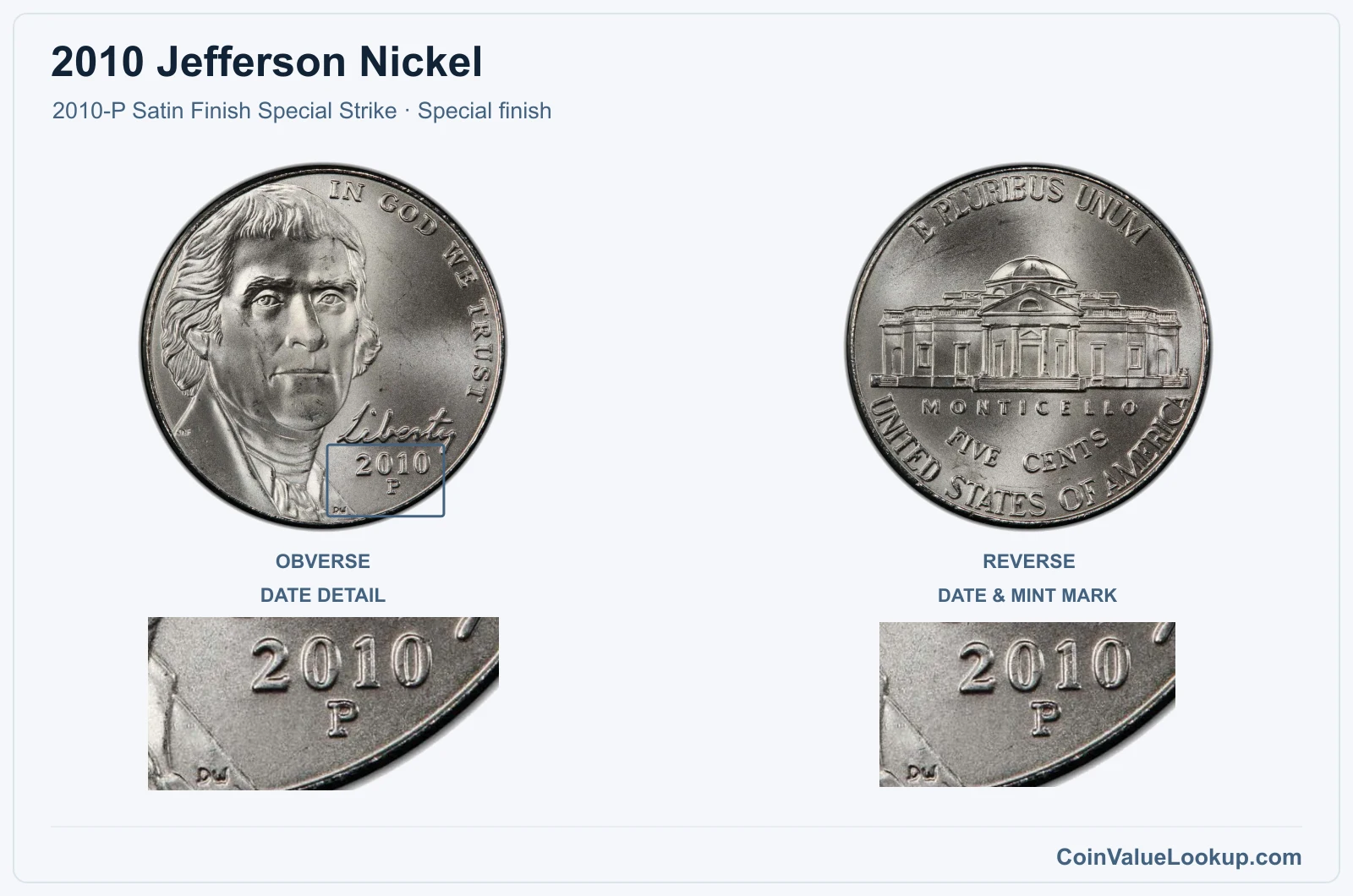 2010 Jefferson Nickel Coin — 2010-P Satin Finish Special Strike, obverse and reverse, with date and mint-location details