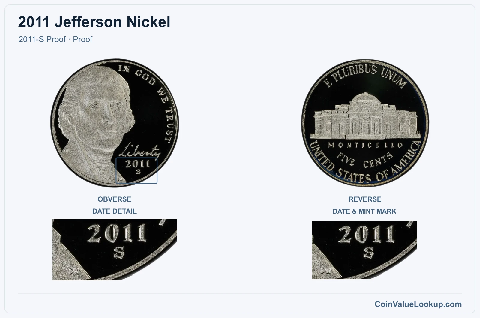 2011 Jefferson Nickel Coin — 2011-S Proof, obverse and reverse, with date and mint-location details