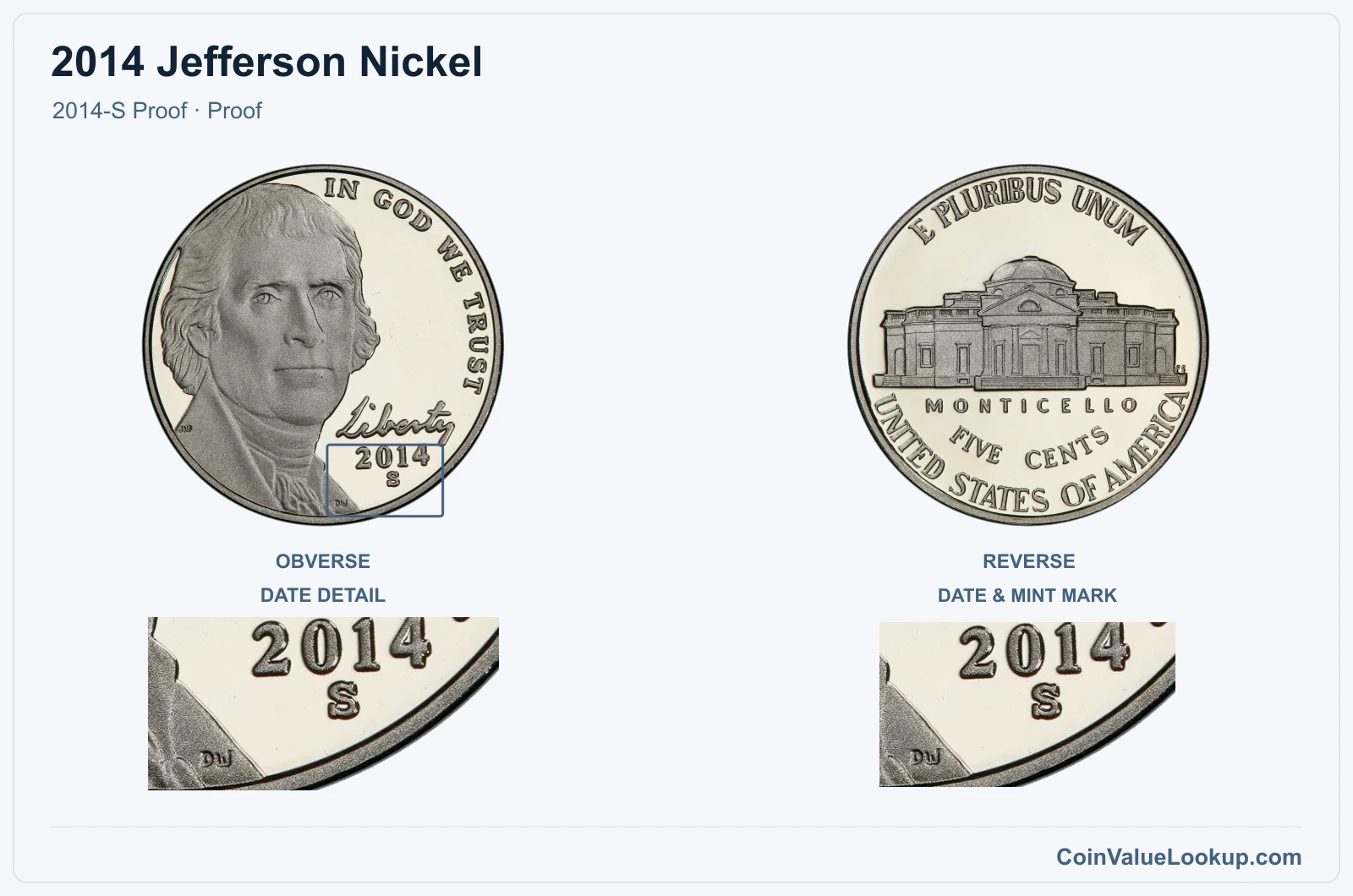 2014 Jefferson Nickel Coin — 2014-S Proof, obverse and reverse, with date and mint-location details