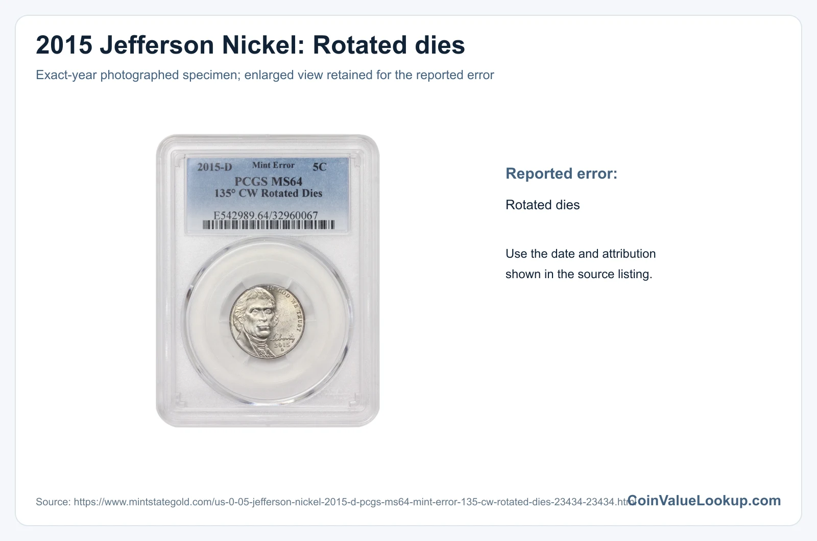 2015 Nickel: Error List / Rotated dies