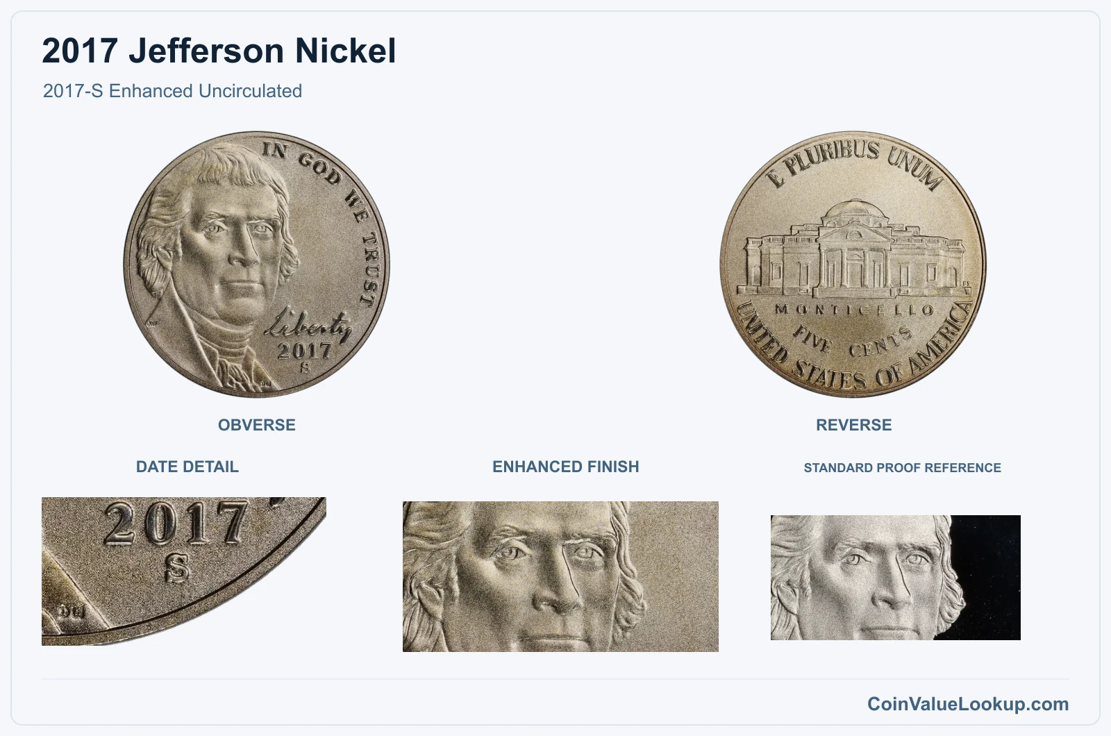 2017-S Enhanced Uncirculated with genuine enhanced finish and same-year reference