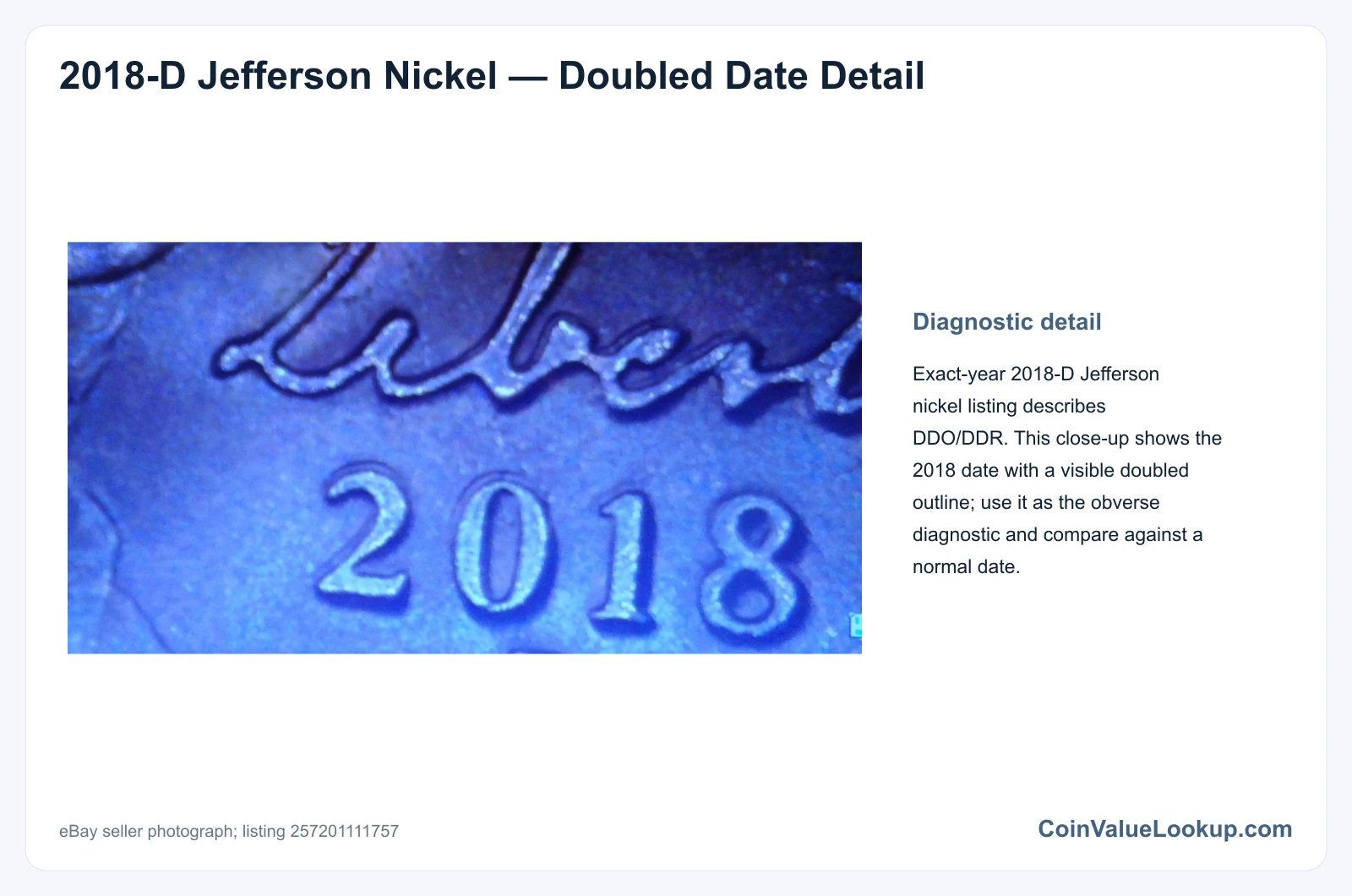 2018 Nickel Doubled Die Obverse