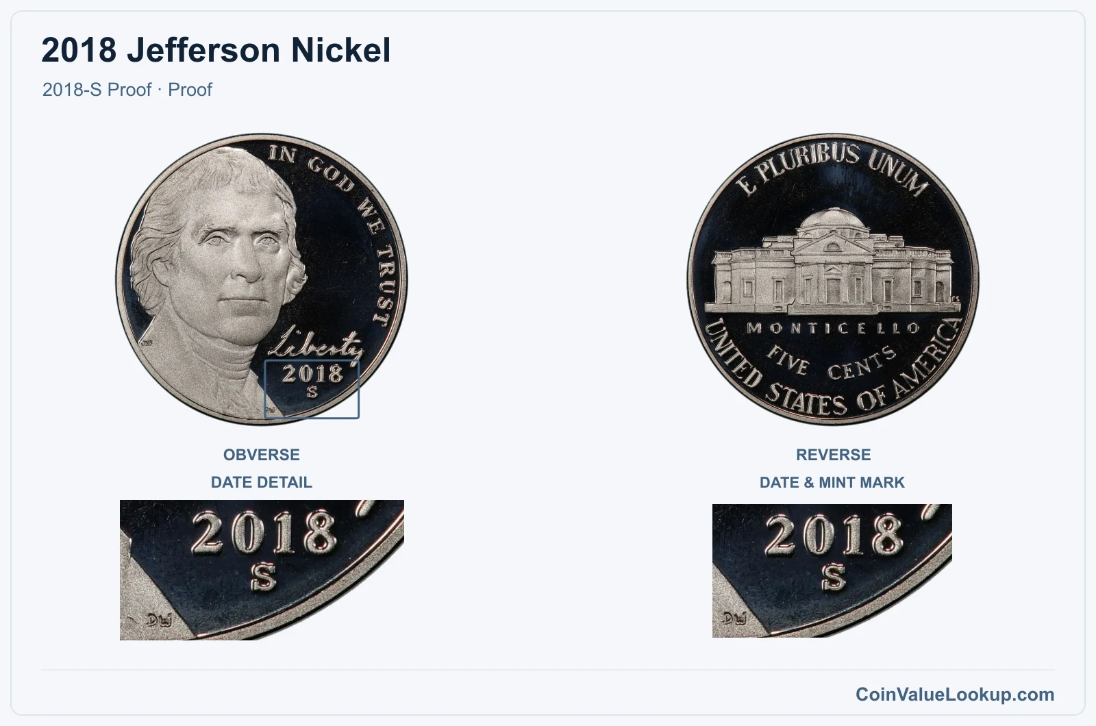 2018 Jefferson Nickel Coin — 2018-S Proof, obverse and reverse, with date and mint-location details, with date and mint-location details