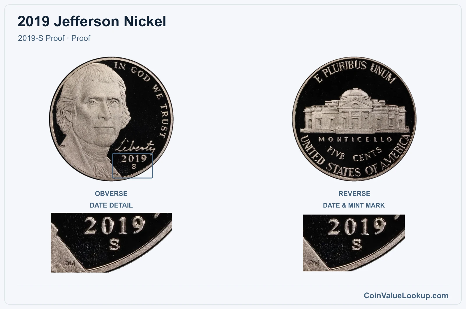 2019 Jefferson Nickel Coin — 2019-S Proof, obverse and reverse, with date and mint-location details