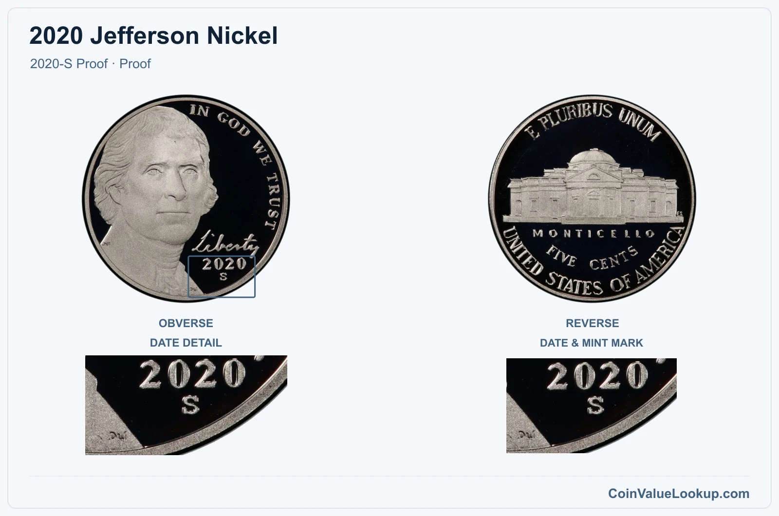2020 Jefferson Nickel Coin — 2020-S Proof, obverse and reverse, with date and mint-location details, with date and mint-location details