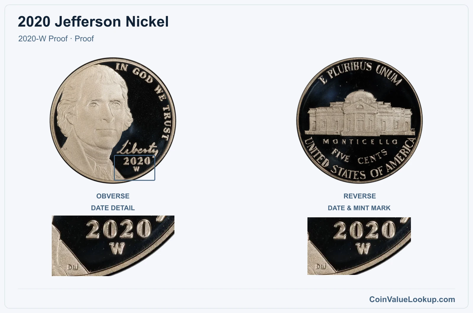 2020 Jefferson Nickel Coin — 2020-W Proof, obverse and reverse, with date and mint-location details