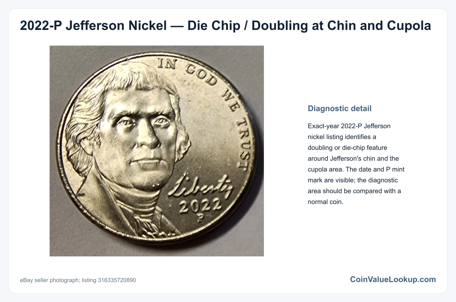 2022 Nickel: Error List / Doubled die obverse