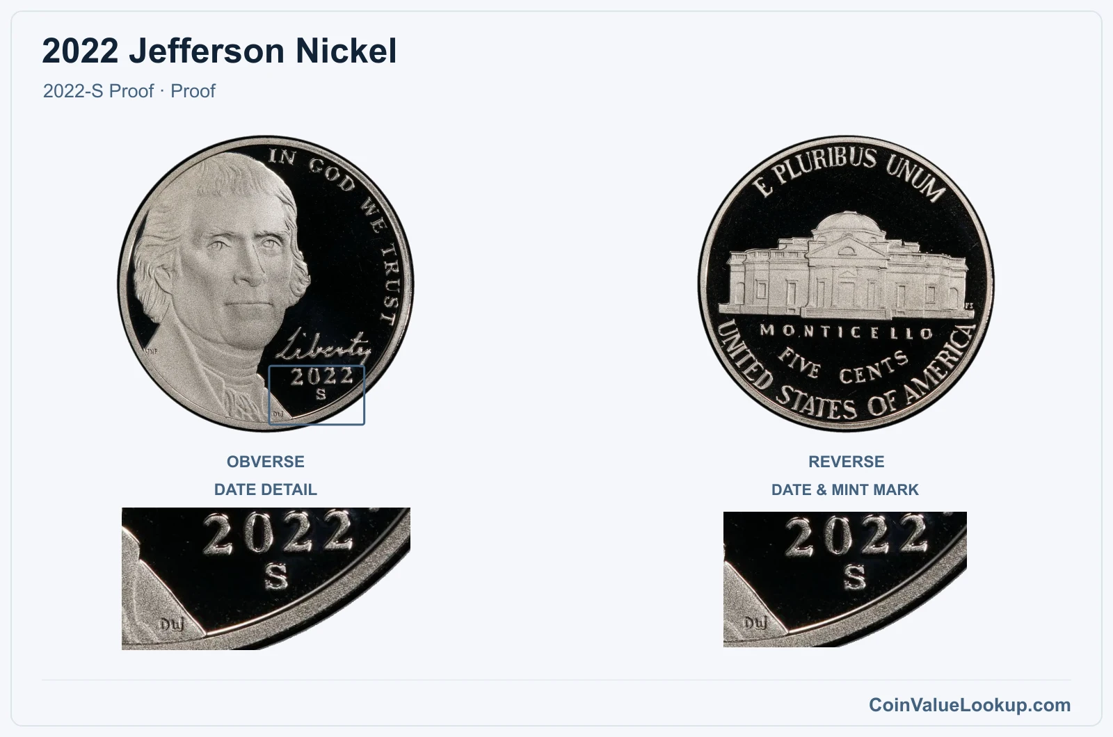 2022 Jefferson Nickel Coin — 2022-S Proof, obverse and reverse, with date and mint-location details