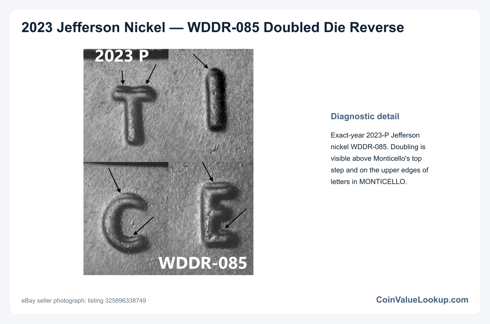2023 Nickel: Error List / Doubled die reverse