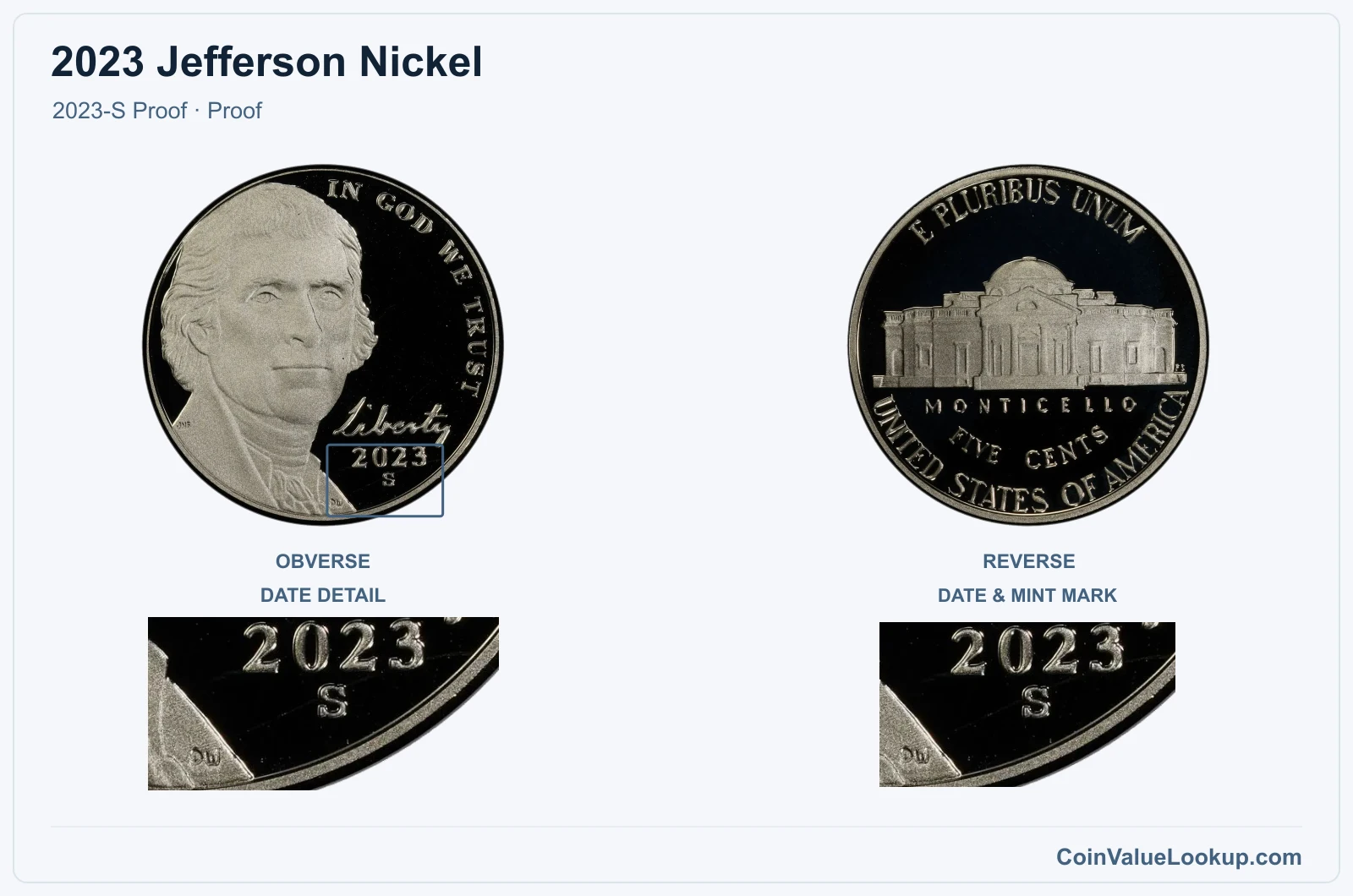 2023 Jefferson Nickel Coin — 2023-S Proof, obverse and reverse, with date and mint-location details