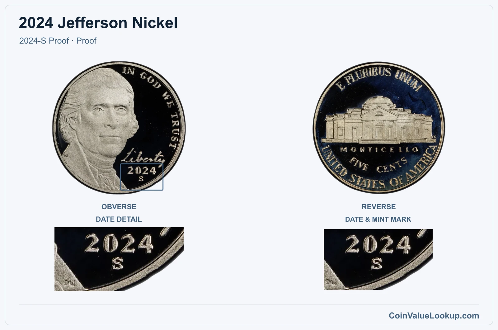 2024 Jefferson Nickel Coin — 2024-S Proof, obverse and reverse, with date and mint-location details