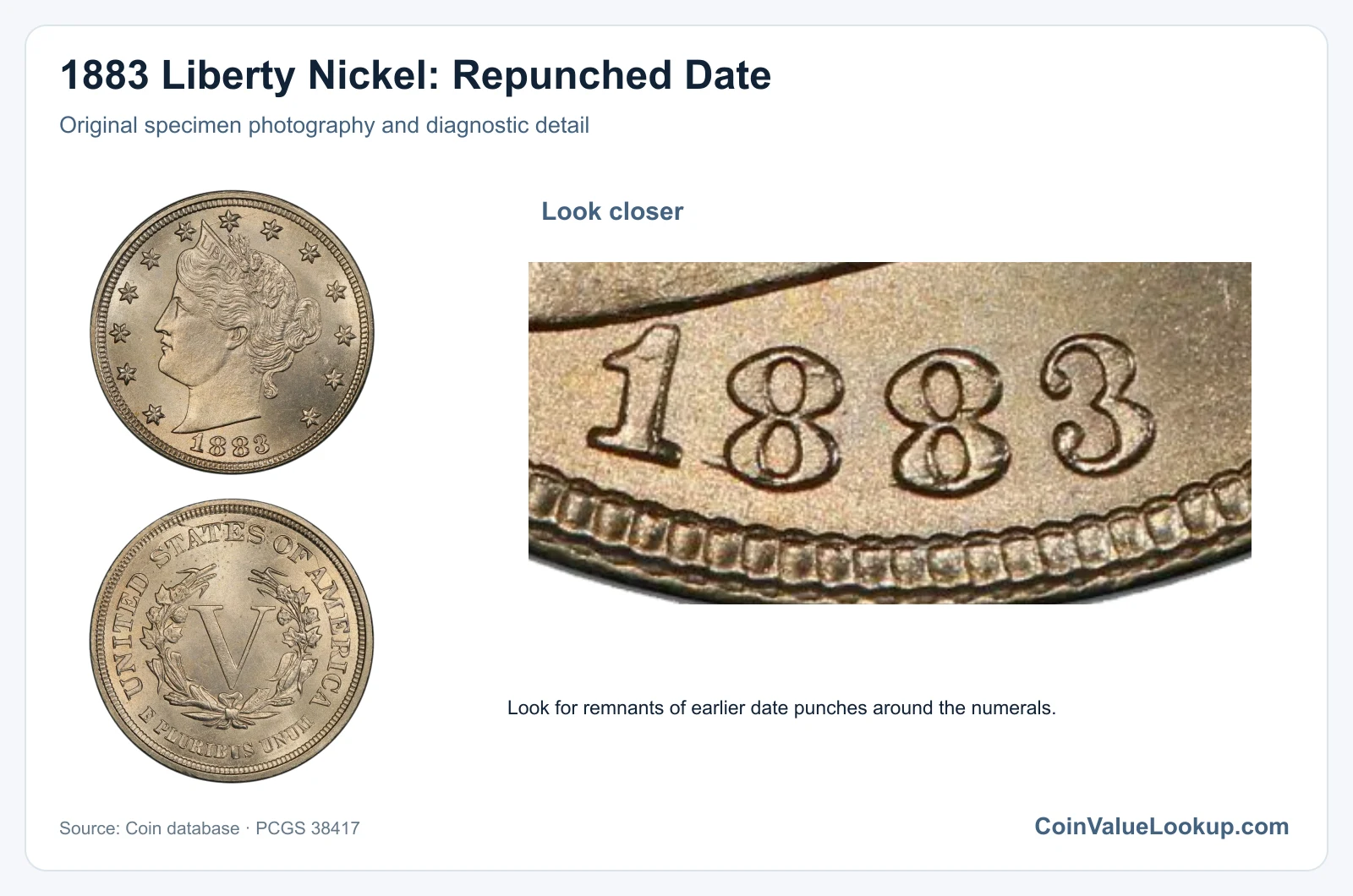 1883 Liberty Nickel: Repunched Date with diagnostic detail
