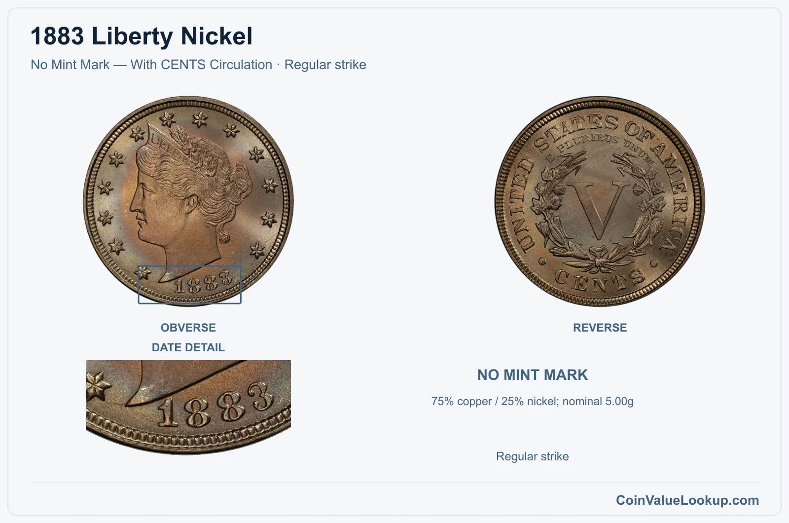 1883 Liberty Nickel Coin — No Mint Mark — With CENTS Circulation, obverse and reverse, with date and mint-location details