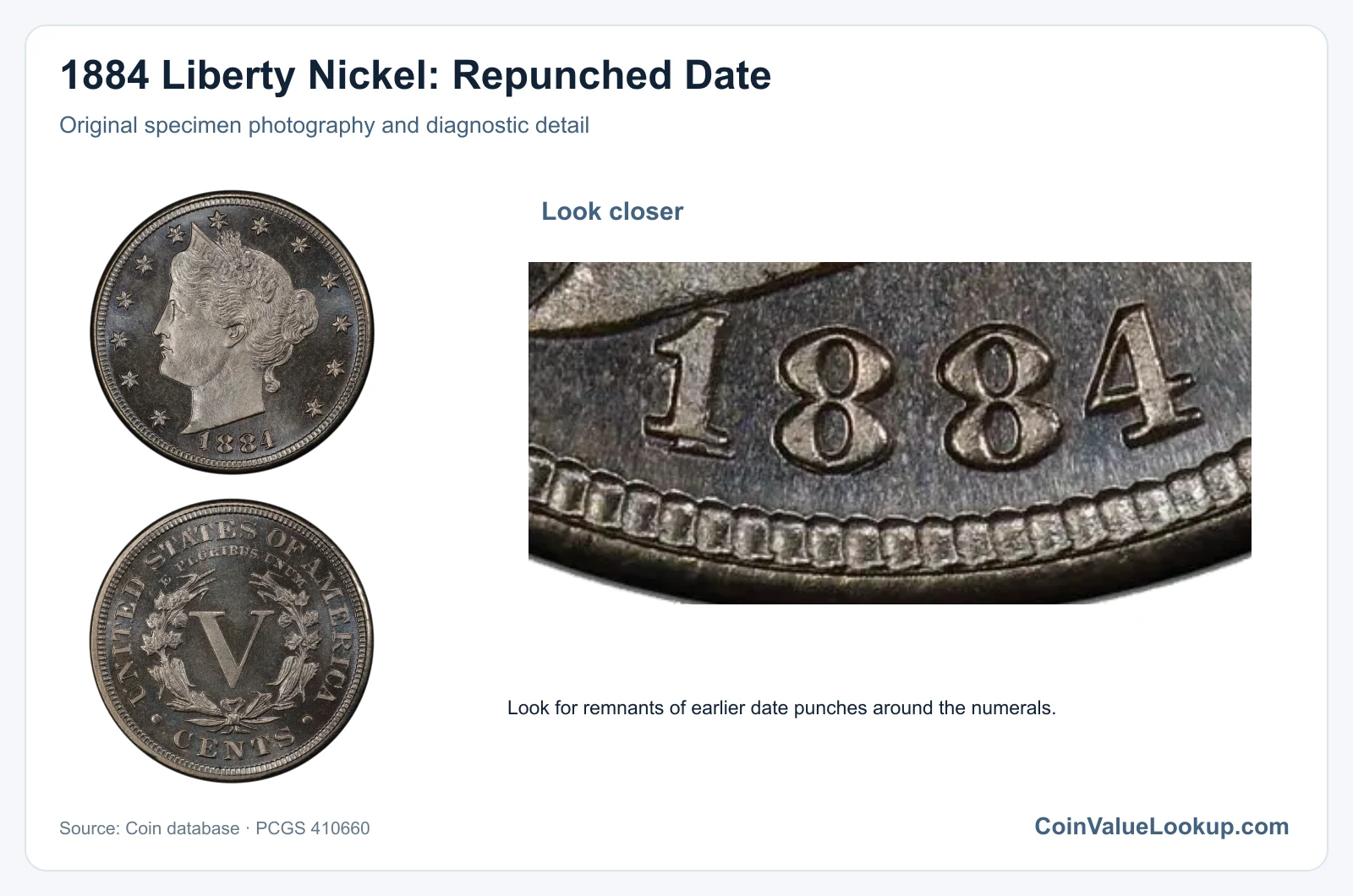1884 Liberty Nickel: Repunched Date with diagnostic detail