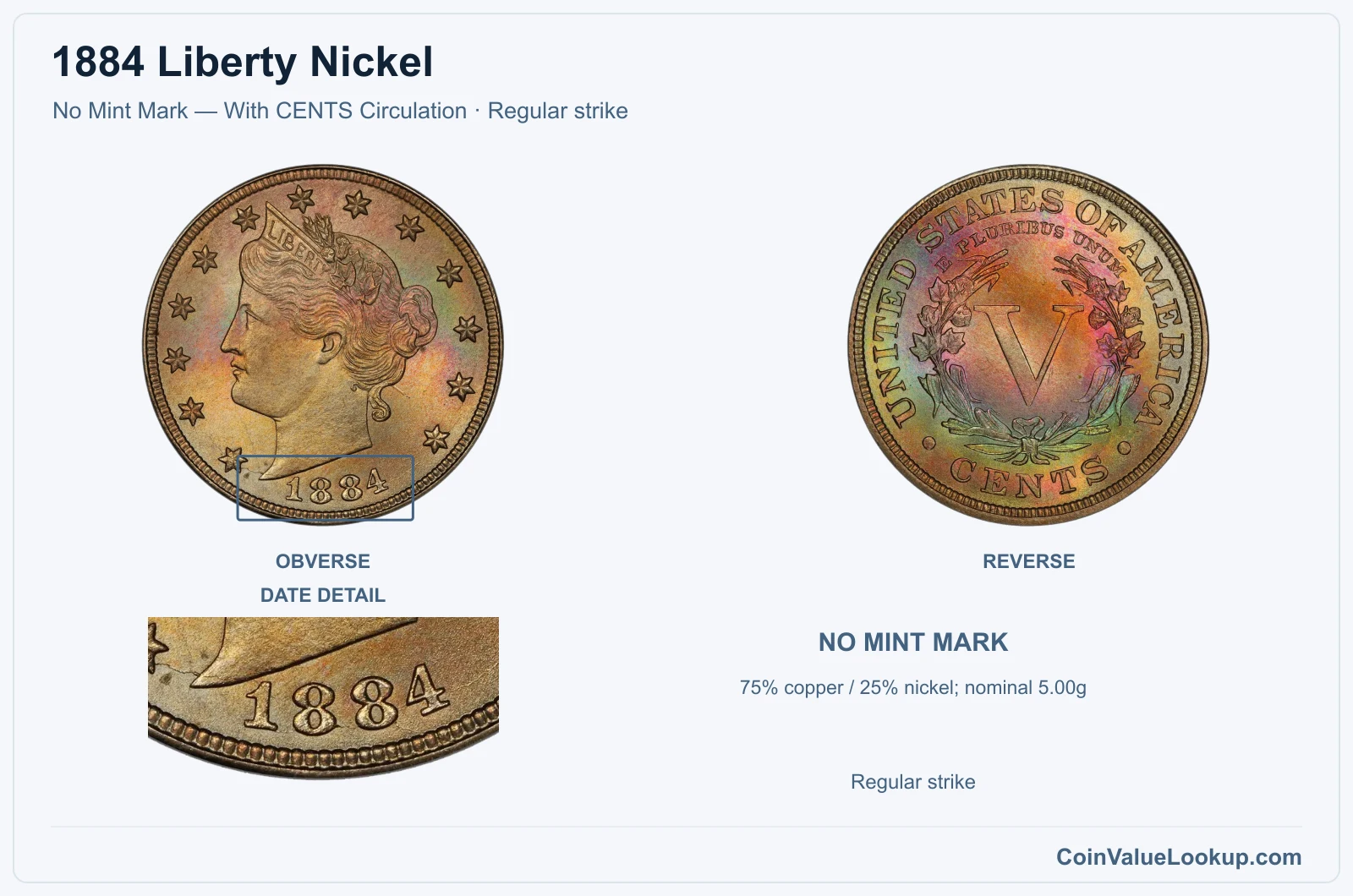 1884 Liberty Nickel Coin — No Mint Mark — With CENTS Circulation, obverse and reverse, with date and mint-location details