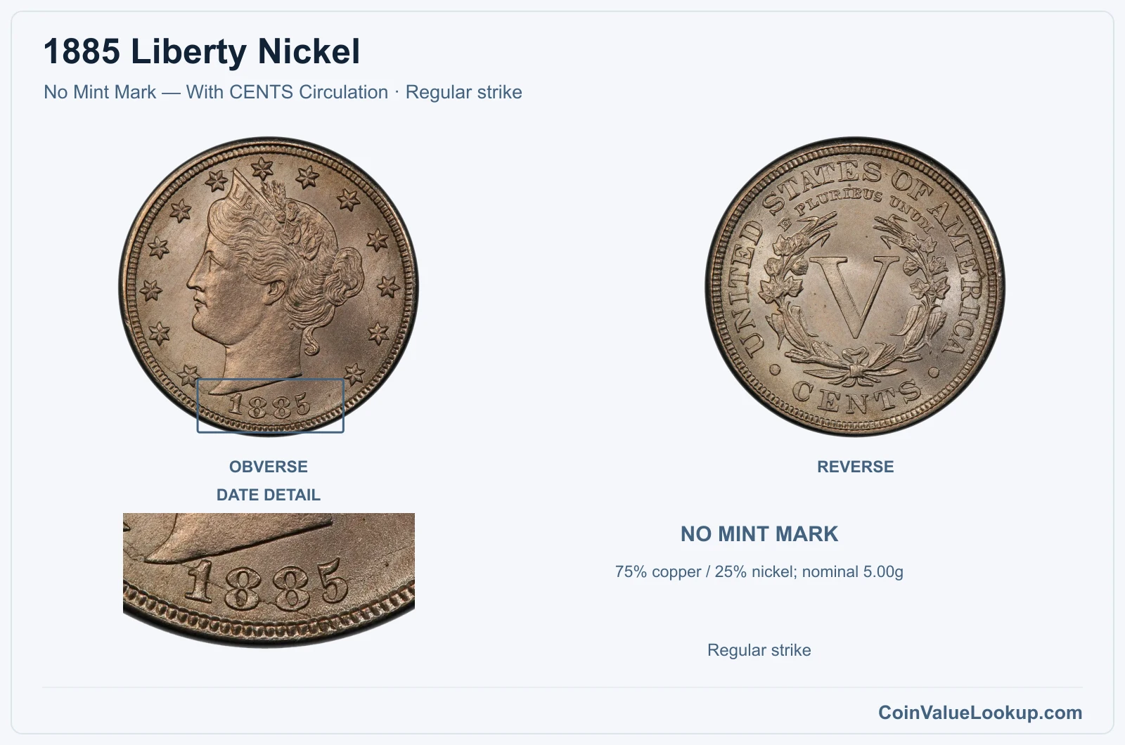 1885 Liberty Nickel Coin — No Mint Mark — With CENTS Circulation, obverse and reverse, with date and mint-location details