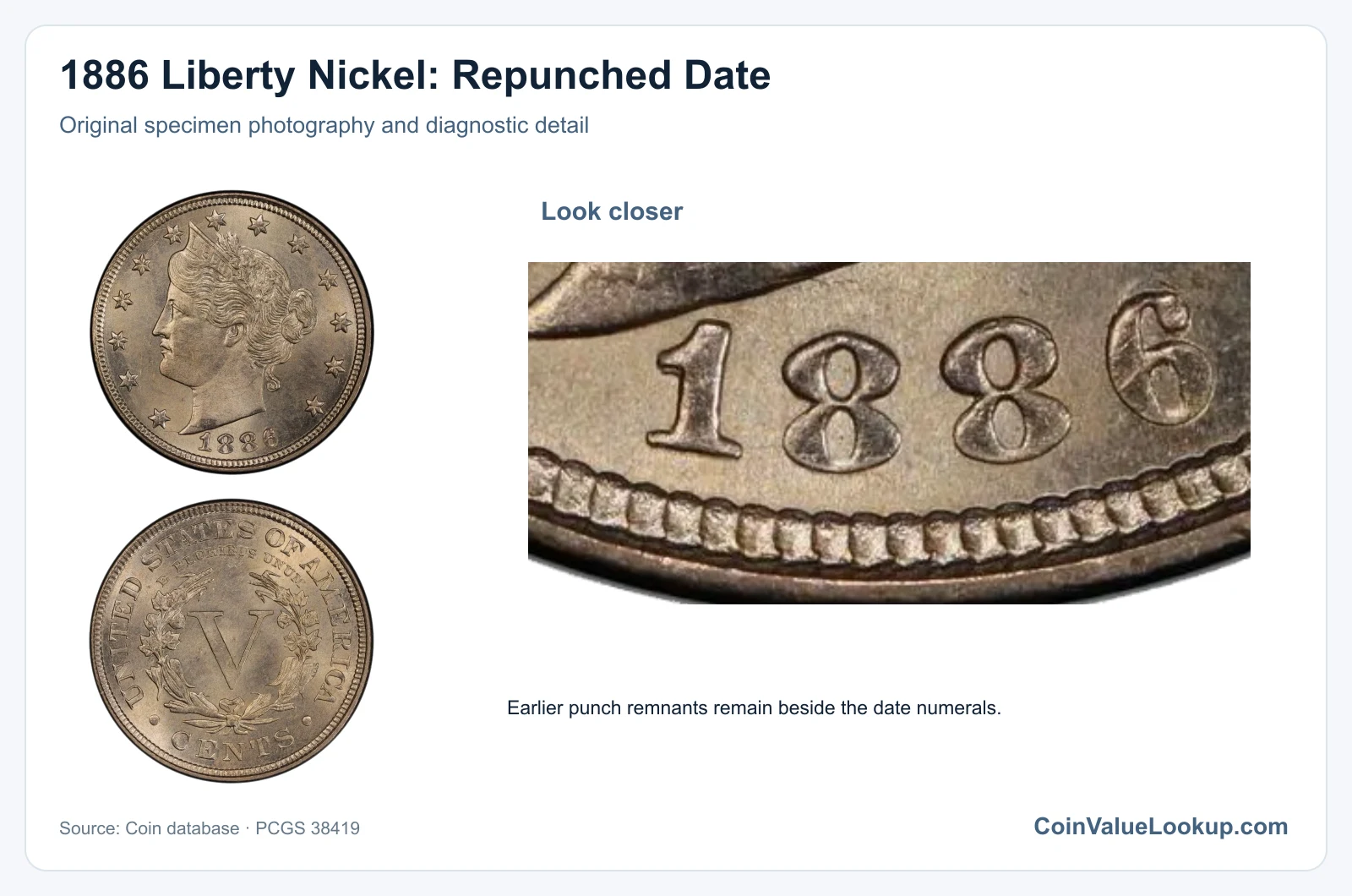 1886 Liberty Nickel: Repunched Date with diagnostic detail