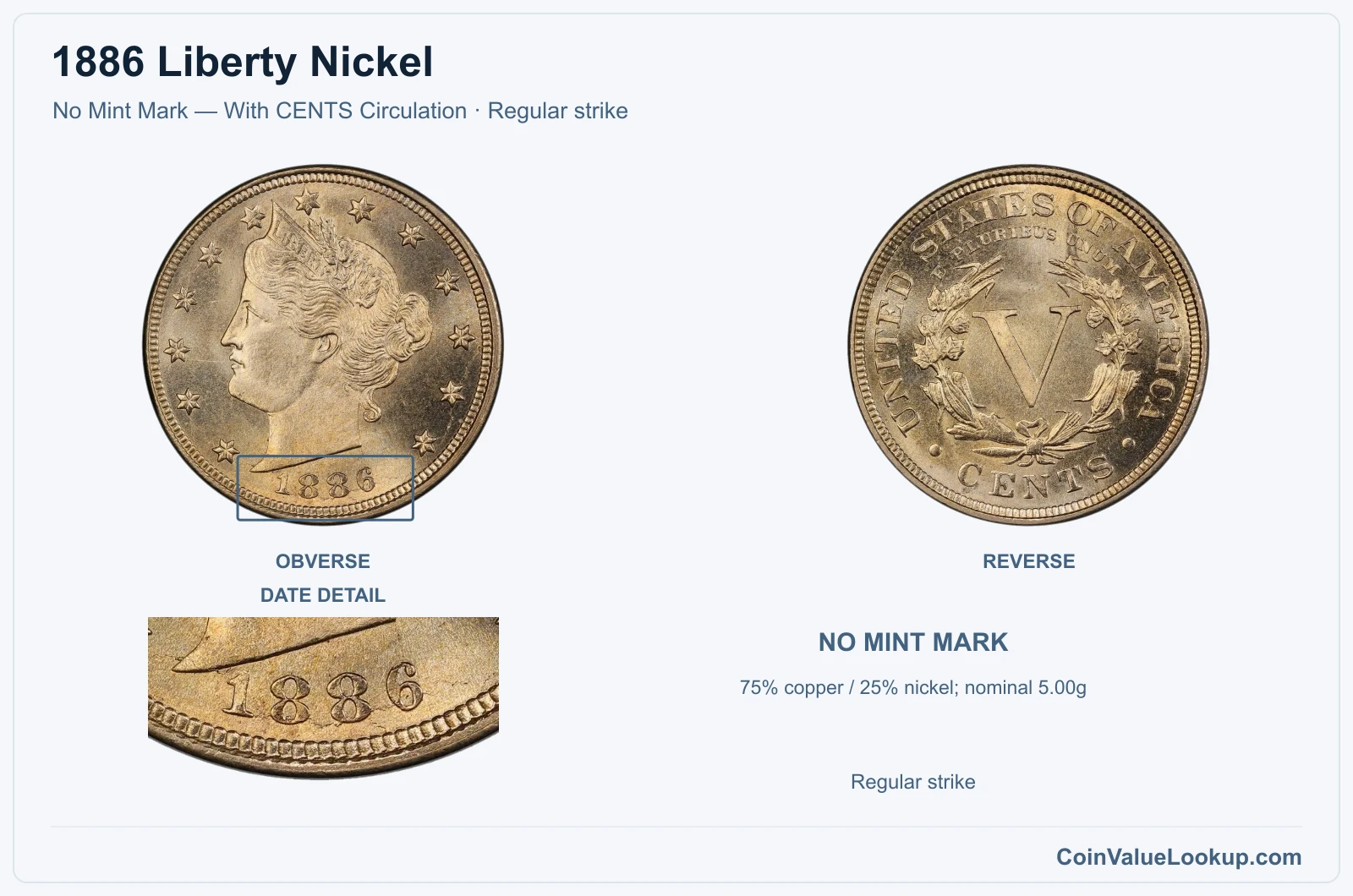 1886 Liberty Nickel Coin — No Mint Mark — With CENTS Circulation, obverse and reverse, with date and mint-location details