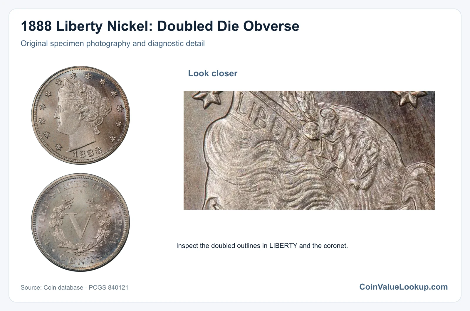 1888 Liberty Nickel: Doubled Die Obverse with diagnostic detail