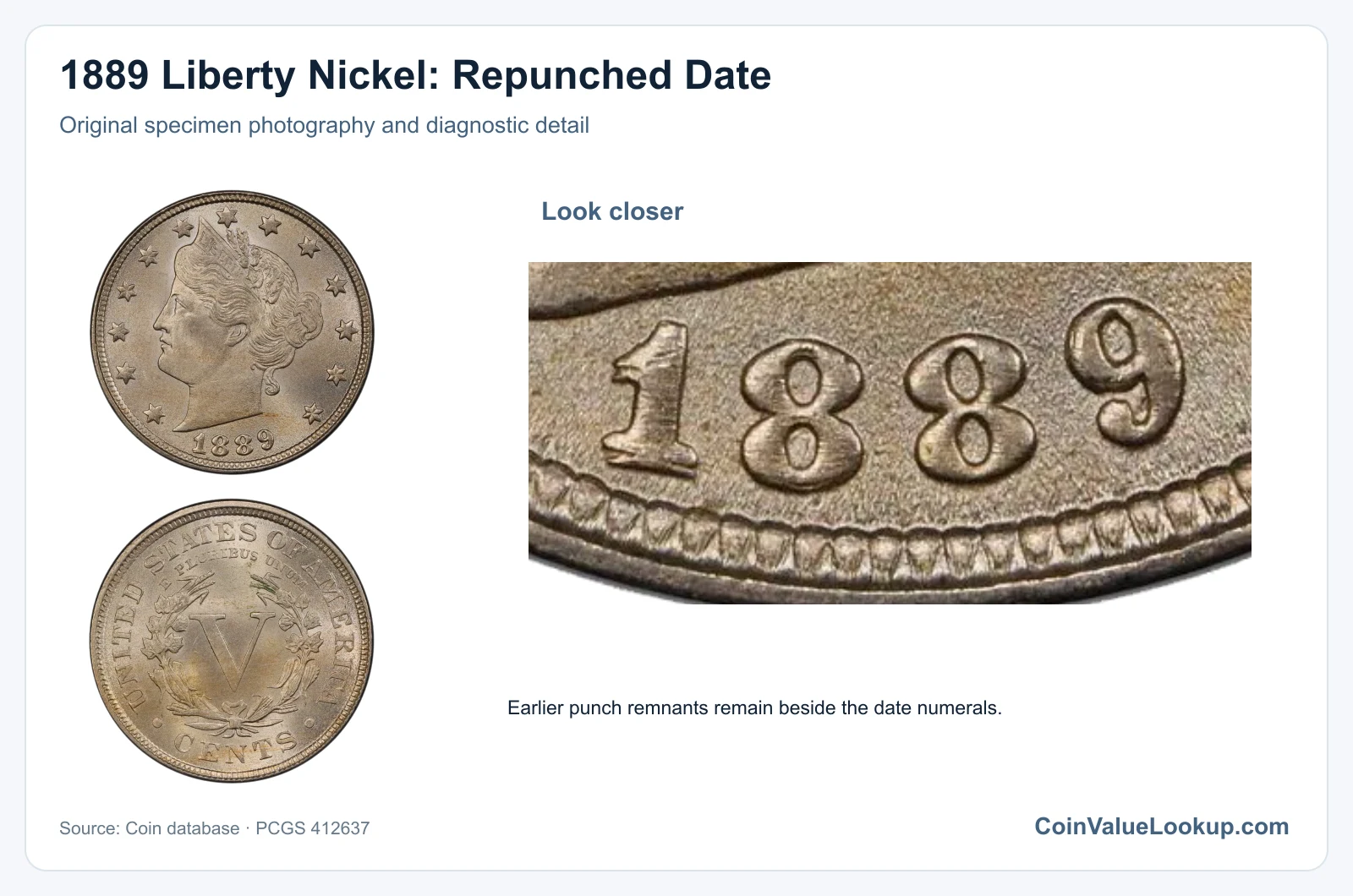 1889 Liberty Nickel: Repunched Date with diagnostic detail