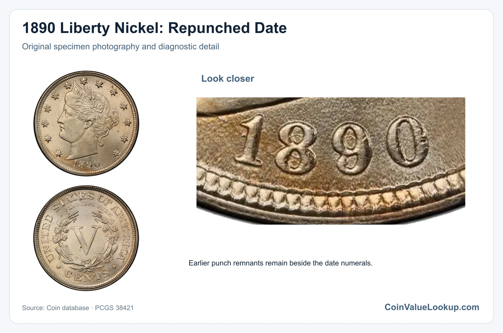1890 Liberty Nickel: Repunched Date with diagnostic detail