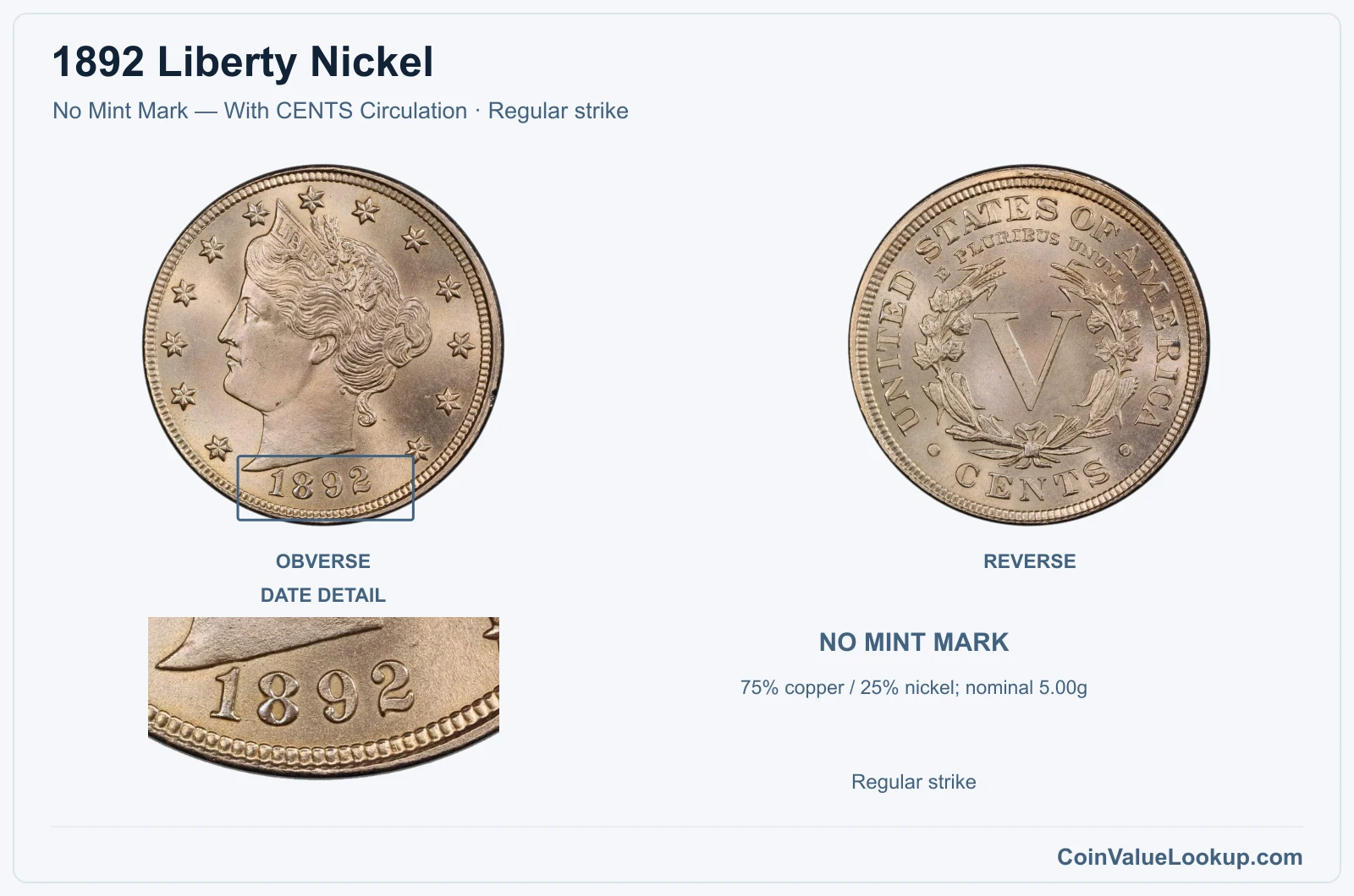 1892 Liberty Nickel Coin — No Mint Mark — With CENTS Circulation, obverse and reverse, with date and mint-location details