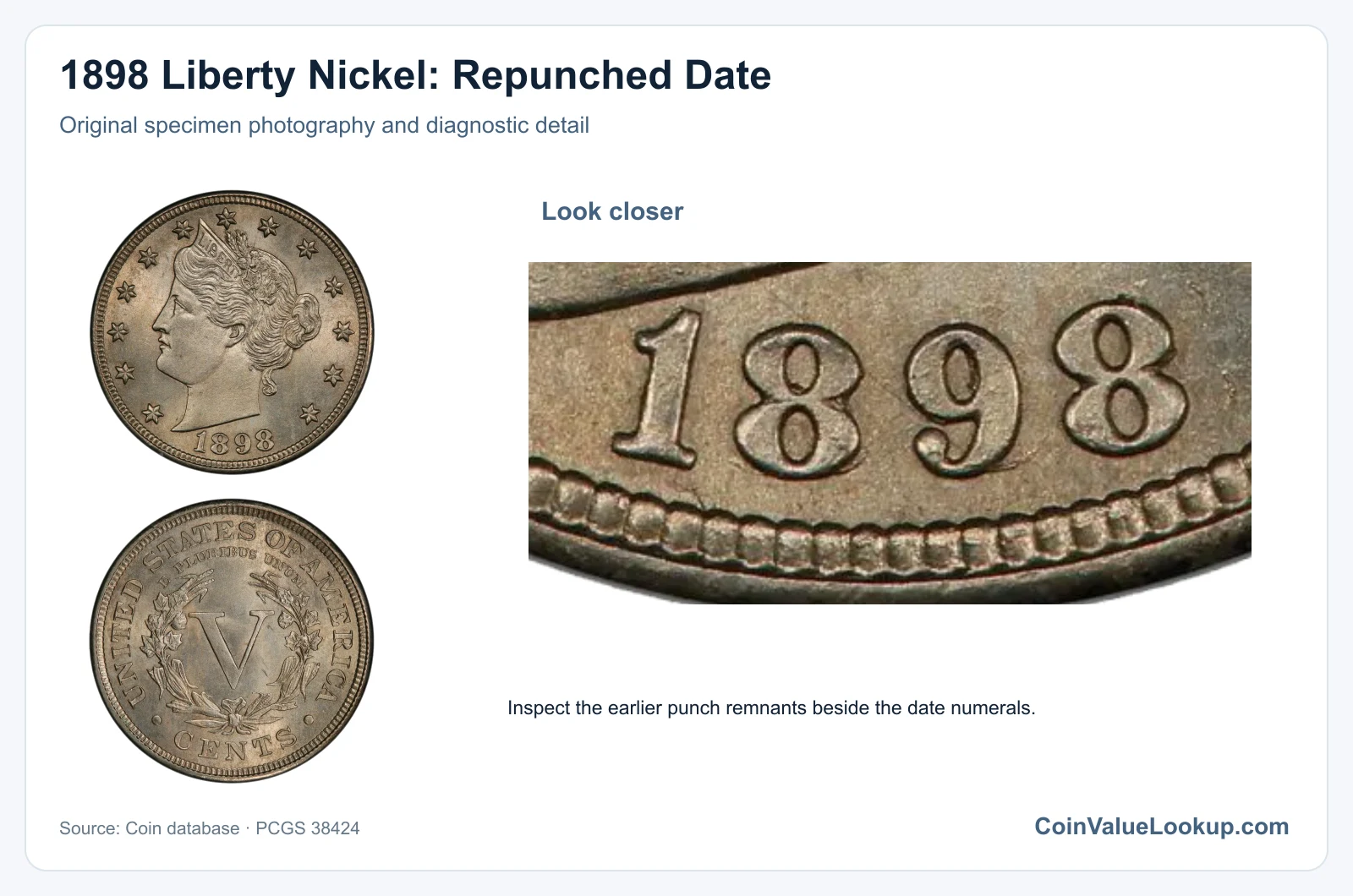 1898 Liberty Nickel: Repunched Date with diagnostic detail
