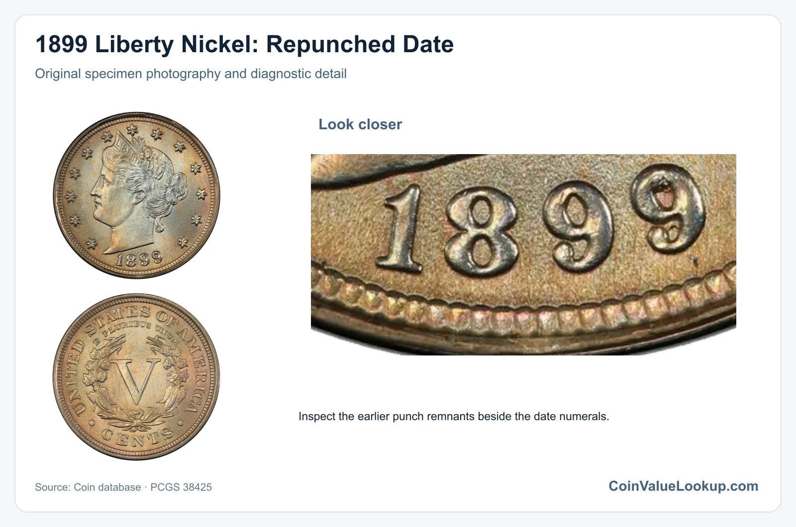 1899 Liberty Nickel: Repunched Date with diagnostic detail