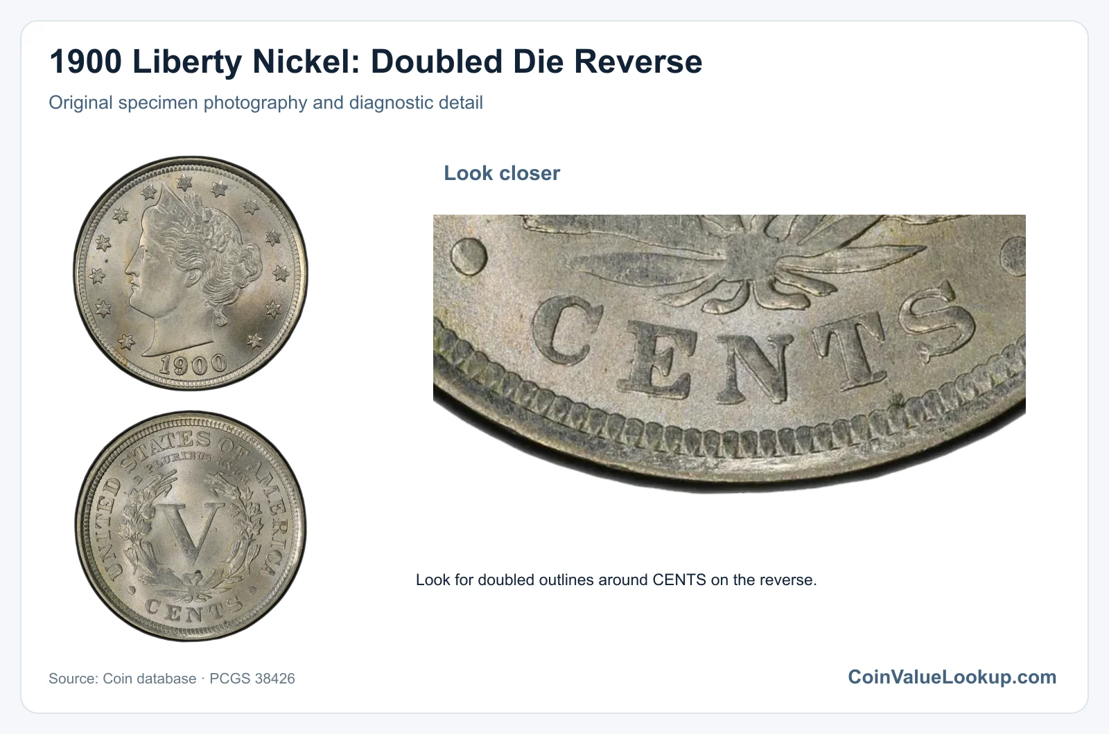 1900 Liberty Nickel: Doubled Die Reverse with diagnostic detail