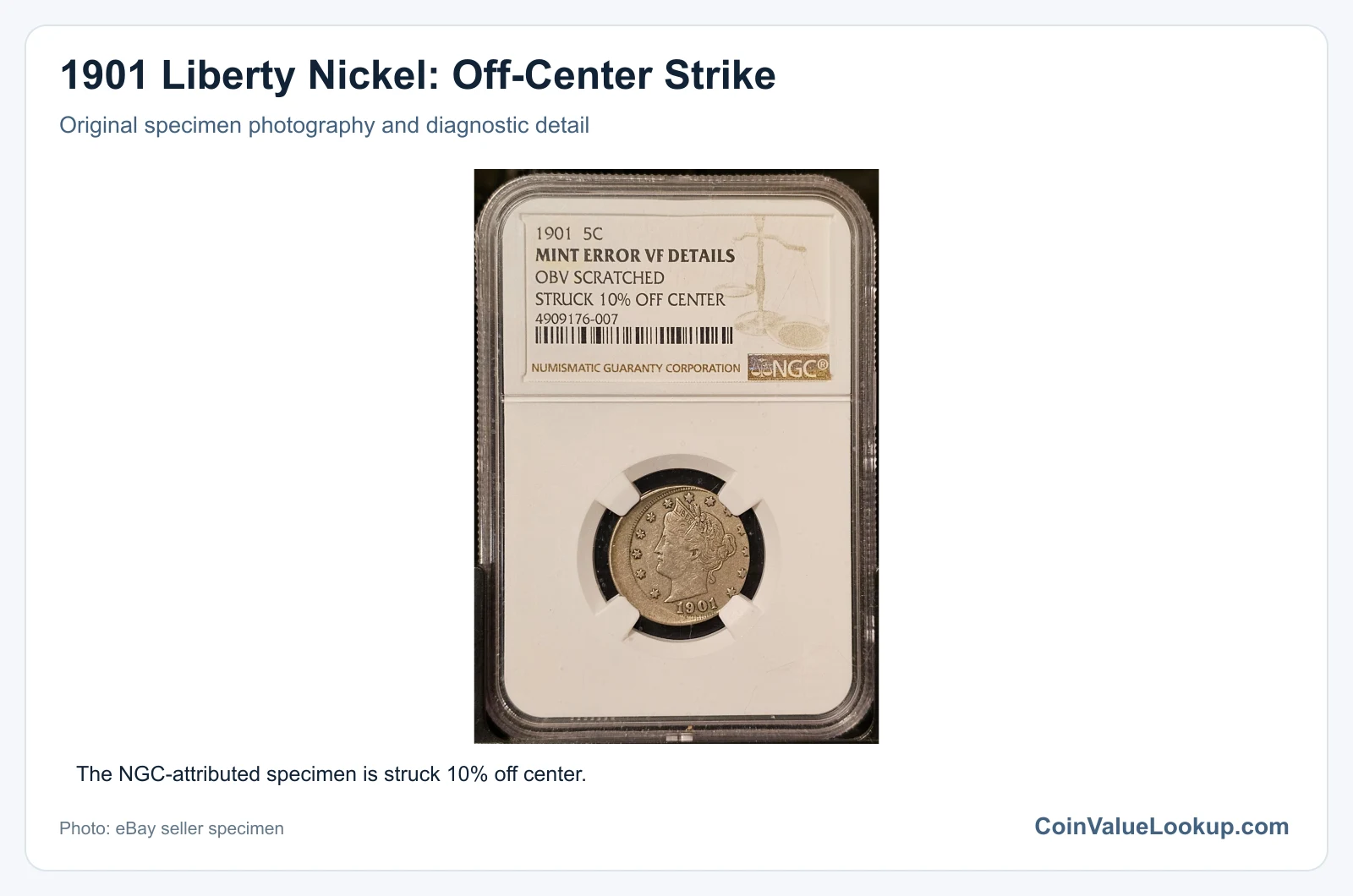 1901 Liberty Nickel: Off-Center Strike with diagnostic detail