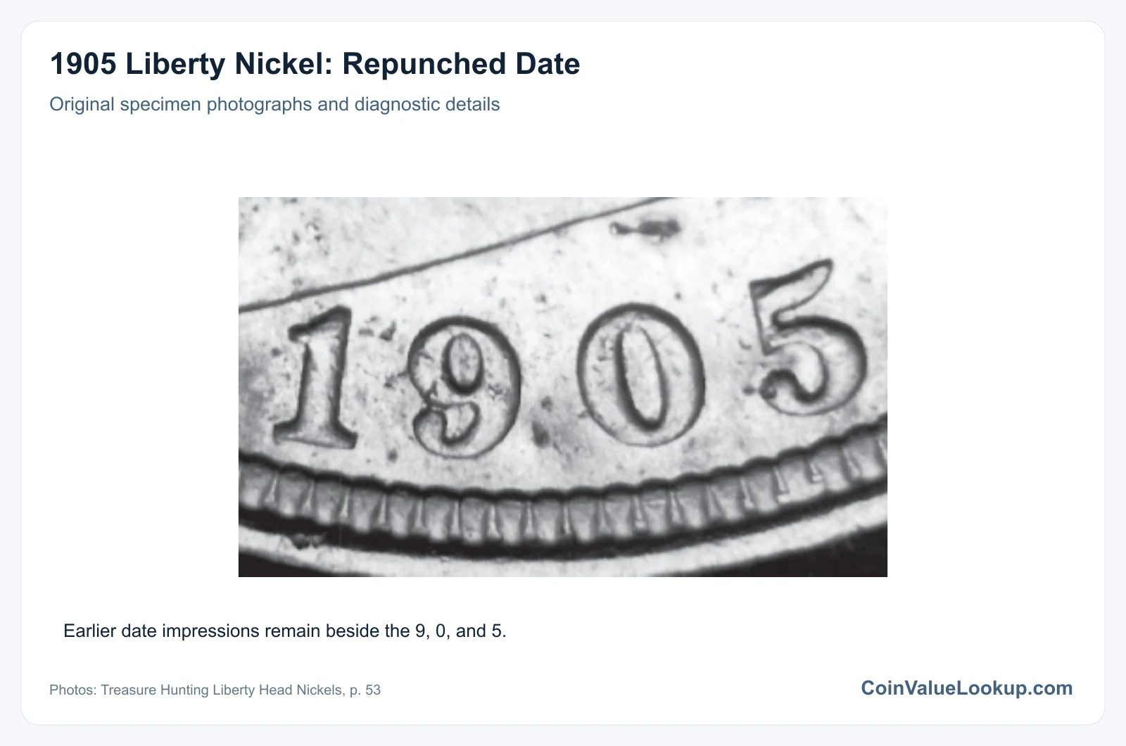 1905 Liberty Nickel: Repunched Date