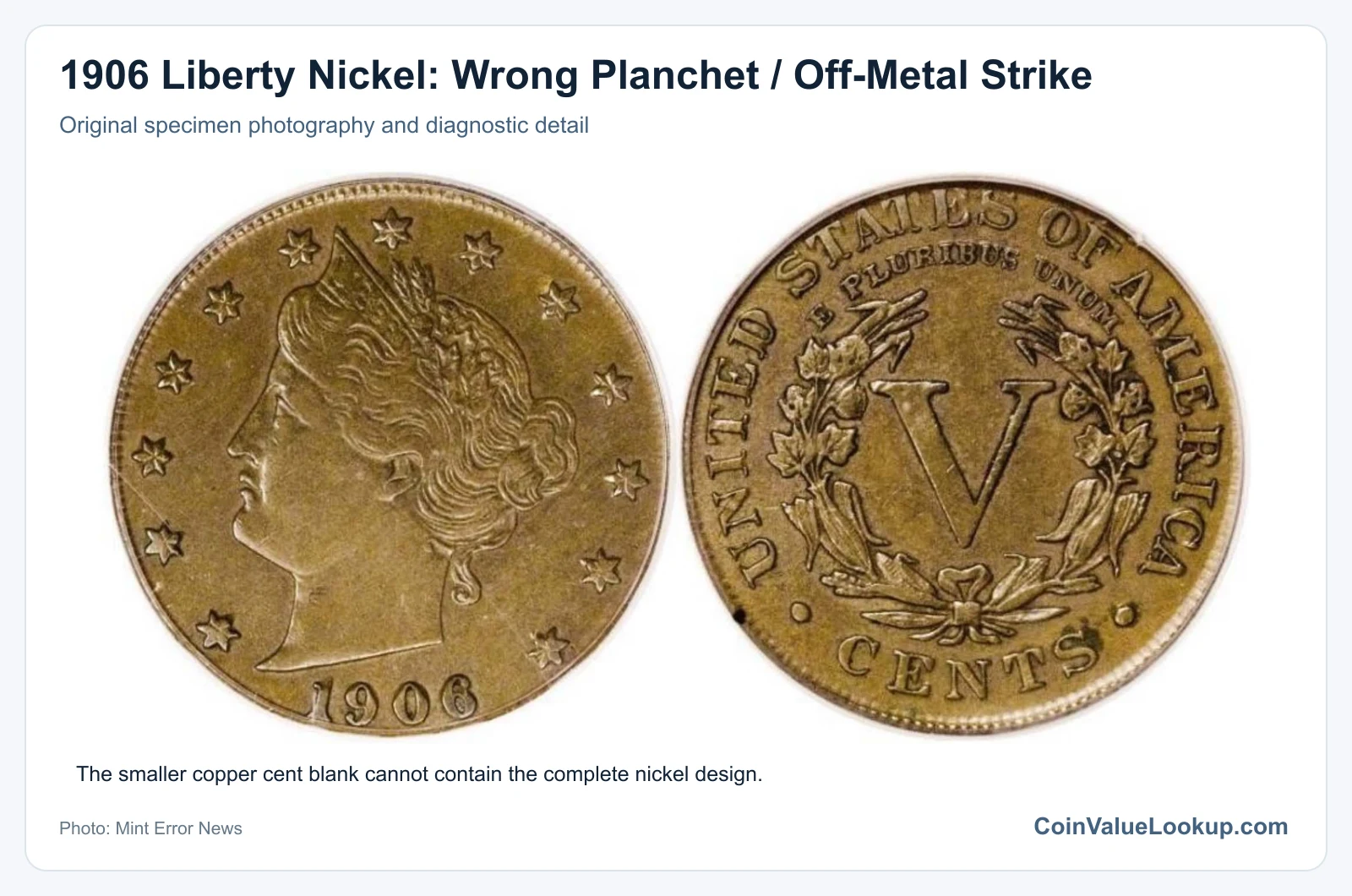 1906 Liberty Nickel: Wrong Planchet / Off-Metal Strike with diagnostic detail