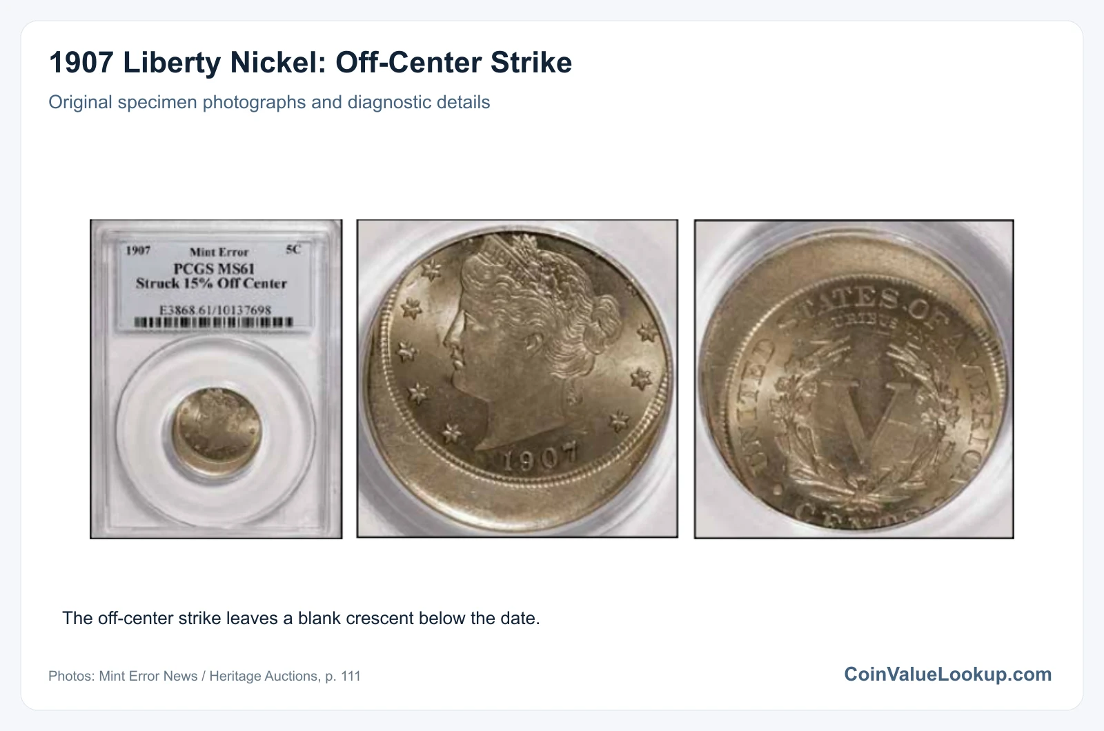 1907 Liberty Nickel: Off-Center Strike