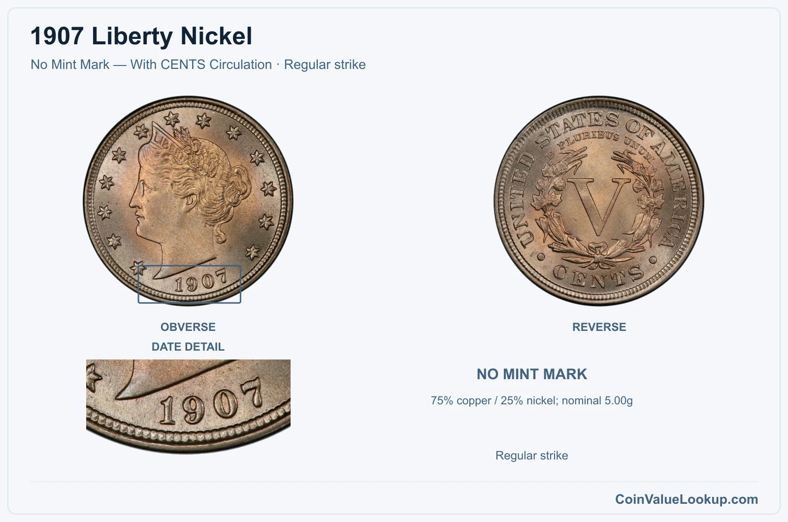 1907 Liberty Nickel Coin — No Mint Mark — With CENTS Circulation, obverse and reverse, with date and mint-location details