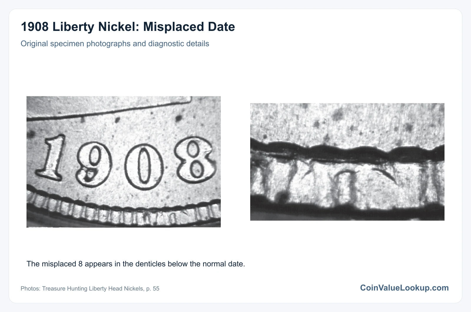 1908 Liberty Nickel: Misplaced Date